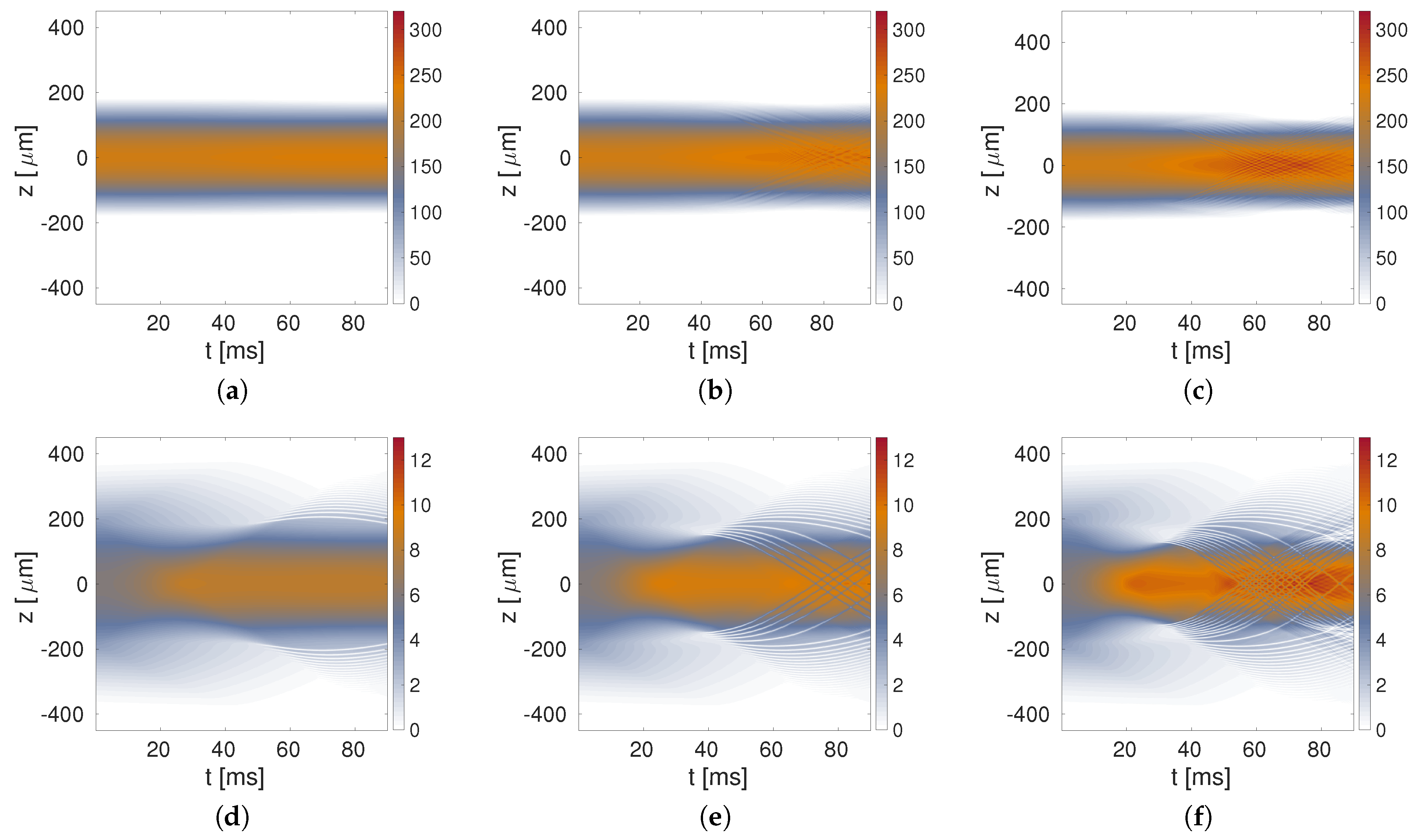 Condensedmatter 04 00022 g013