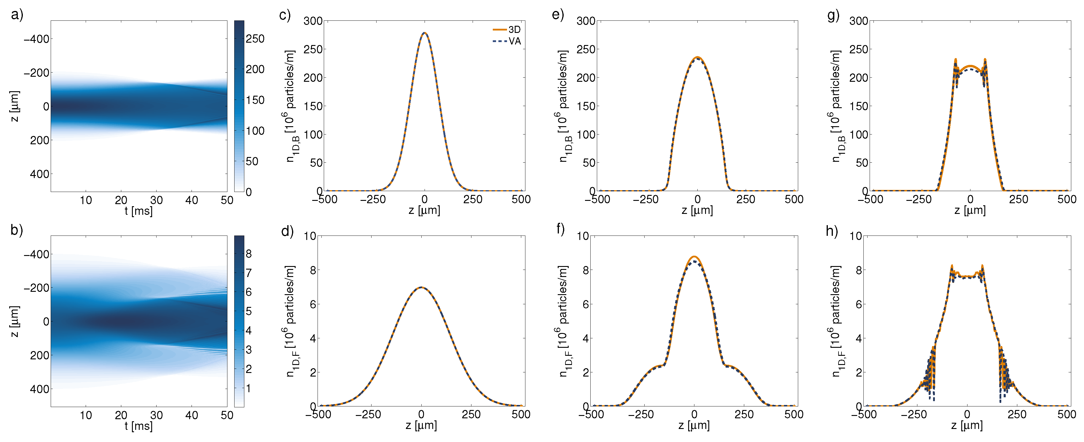 Condensedmatter 04 00022 g014