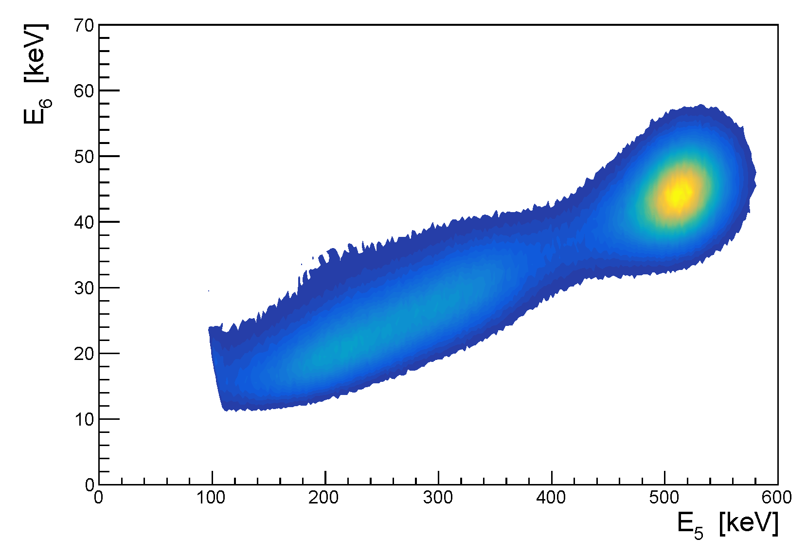 Condensedmatter 04 00024 g003 550