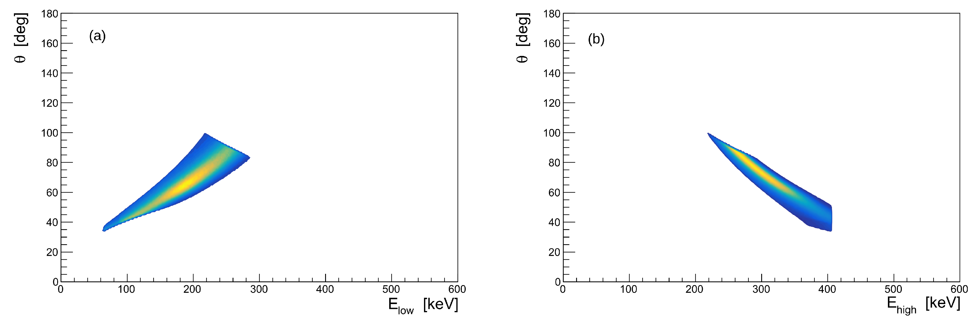 Condensedmatter 04 00024 g005 550