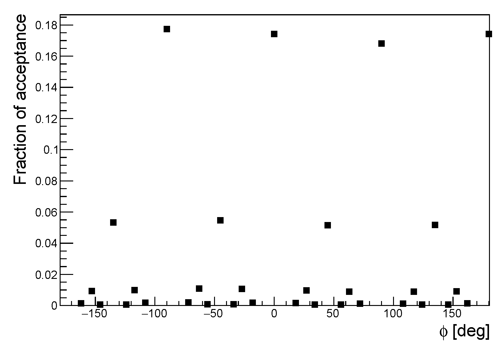 Condensedmatter 04 00024 g006 550