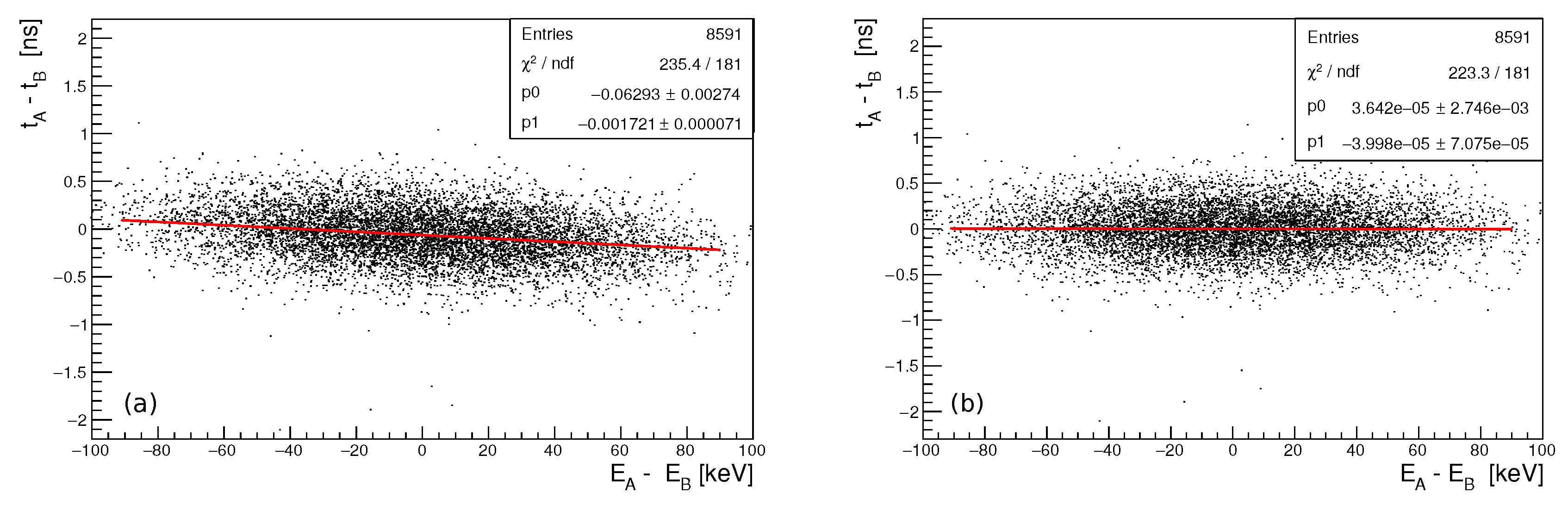 Condensedmatter 04 00024 g008 550
