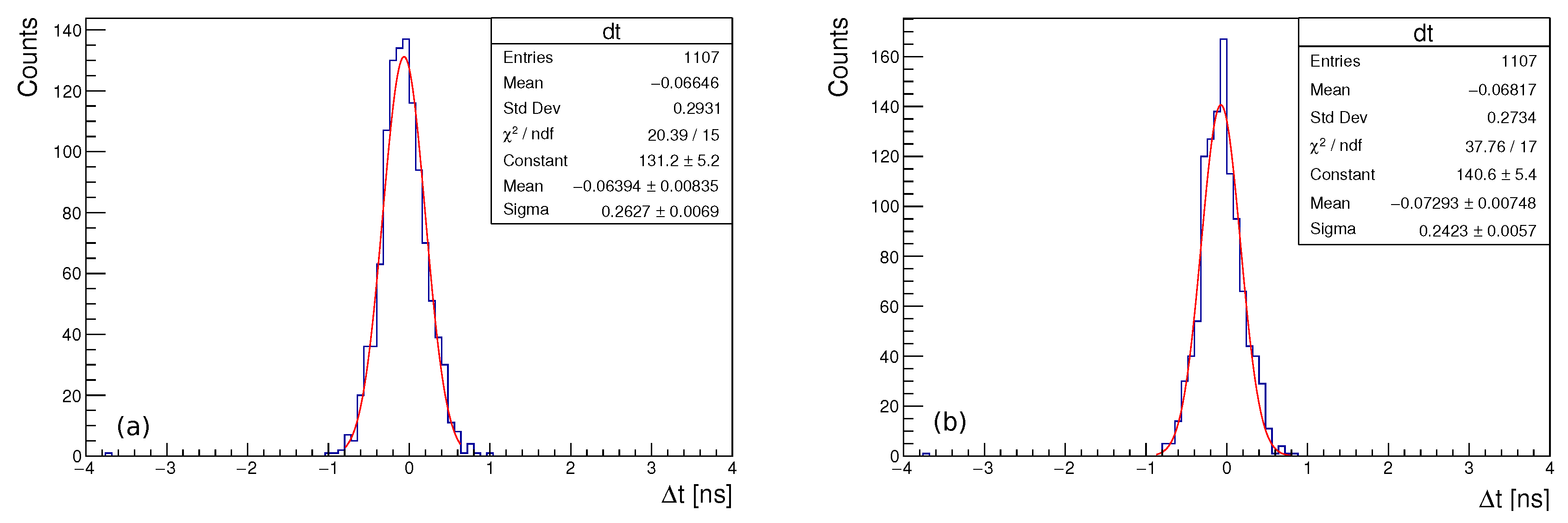 Condensedmatter 04 00024 g009 550