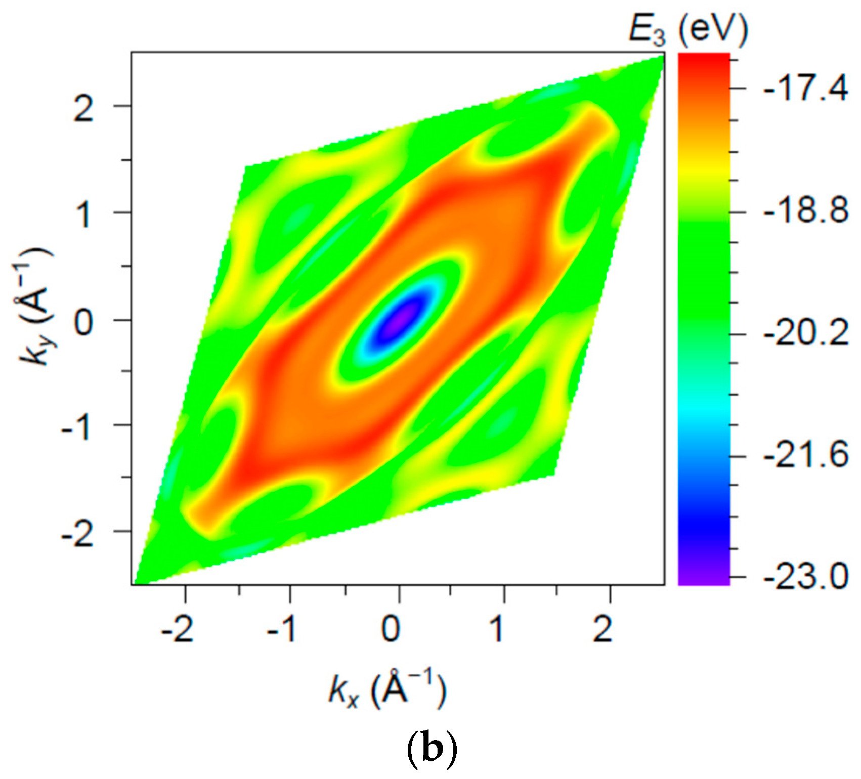 Condensedmatter 04 00028 g010b Condensedmatter 04 00028 g010b