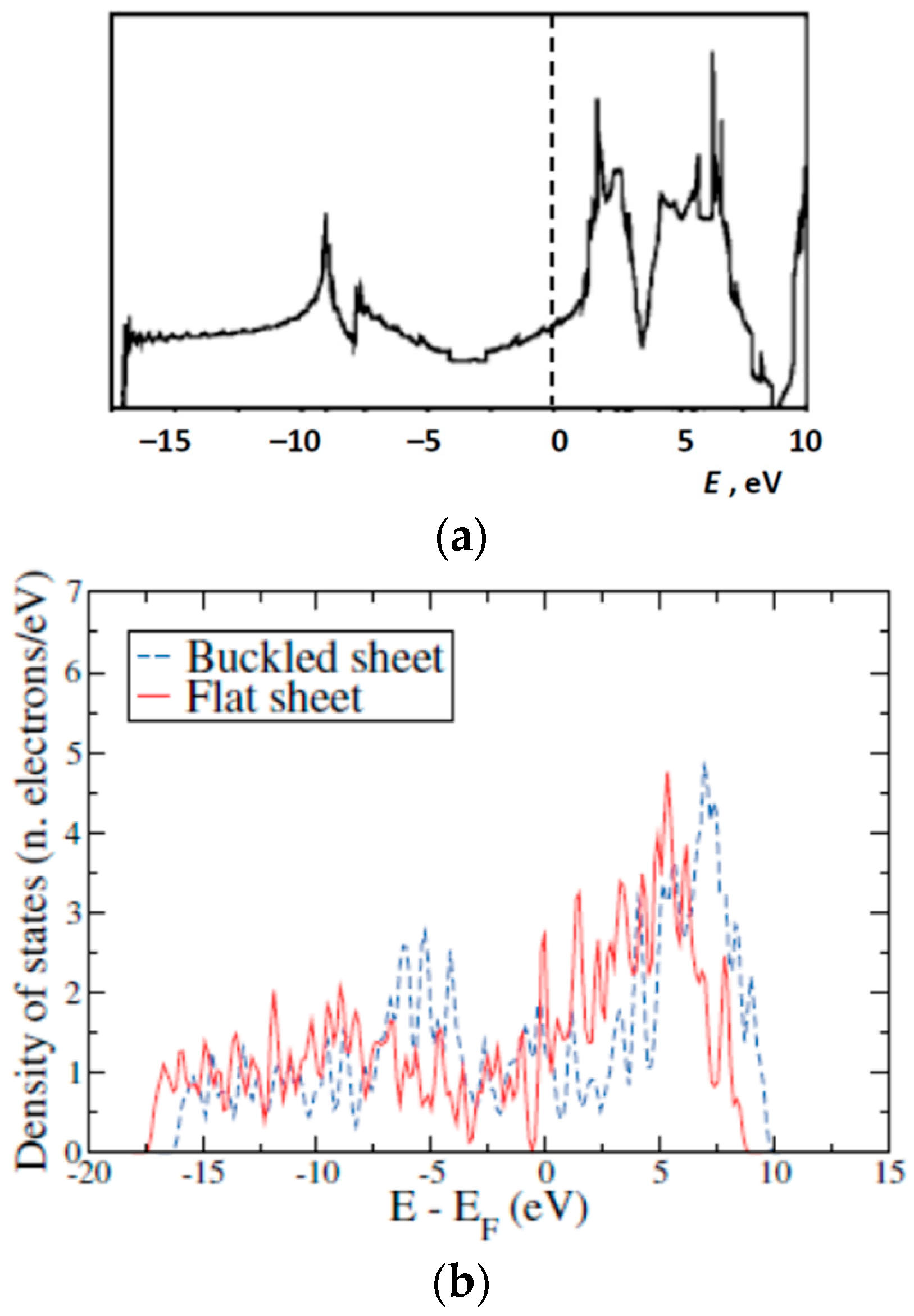 Condensedmatter 04 00028 g017a Condensedmatter 04 00028 g017a