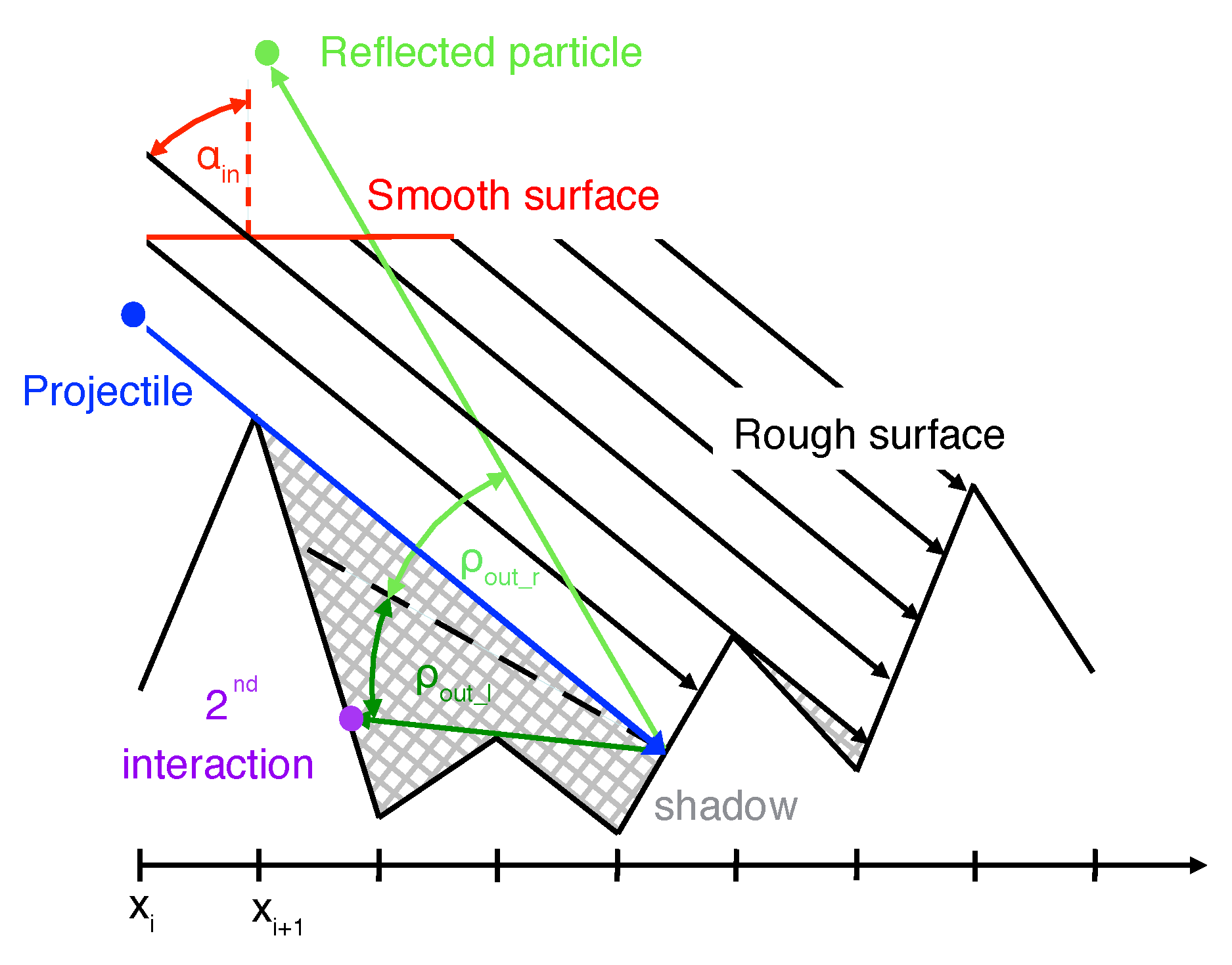Condensedmatter 04 00029 g001 550