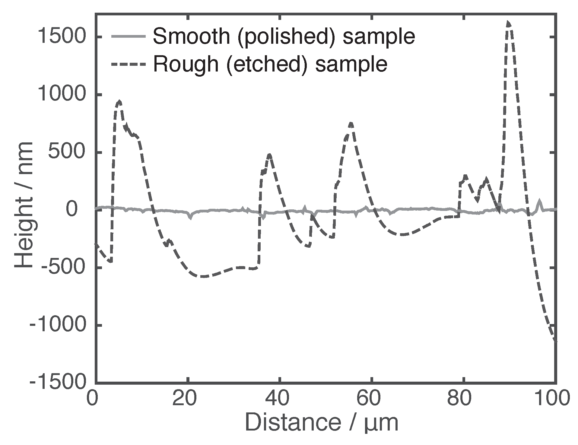 Condensedmatter 04 00029 g005 550