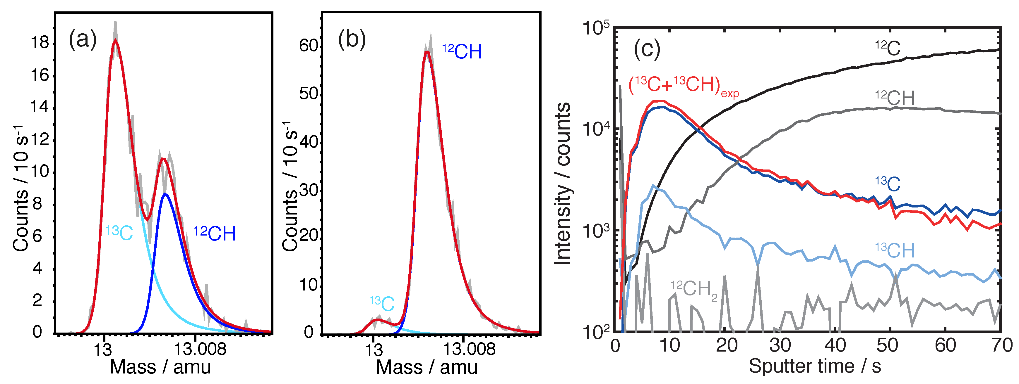 Condensedmatter 04 00029 g007 550