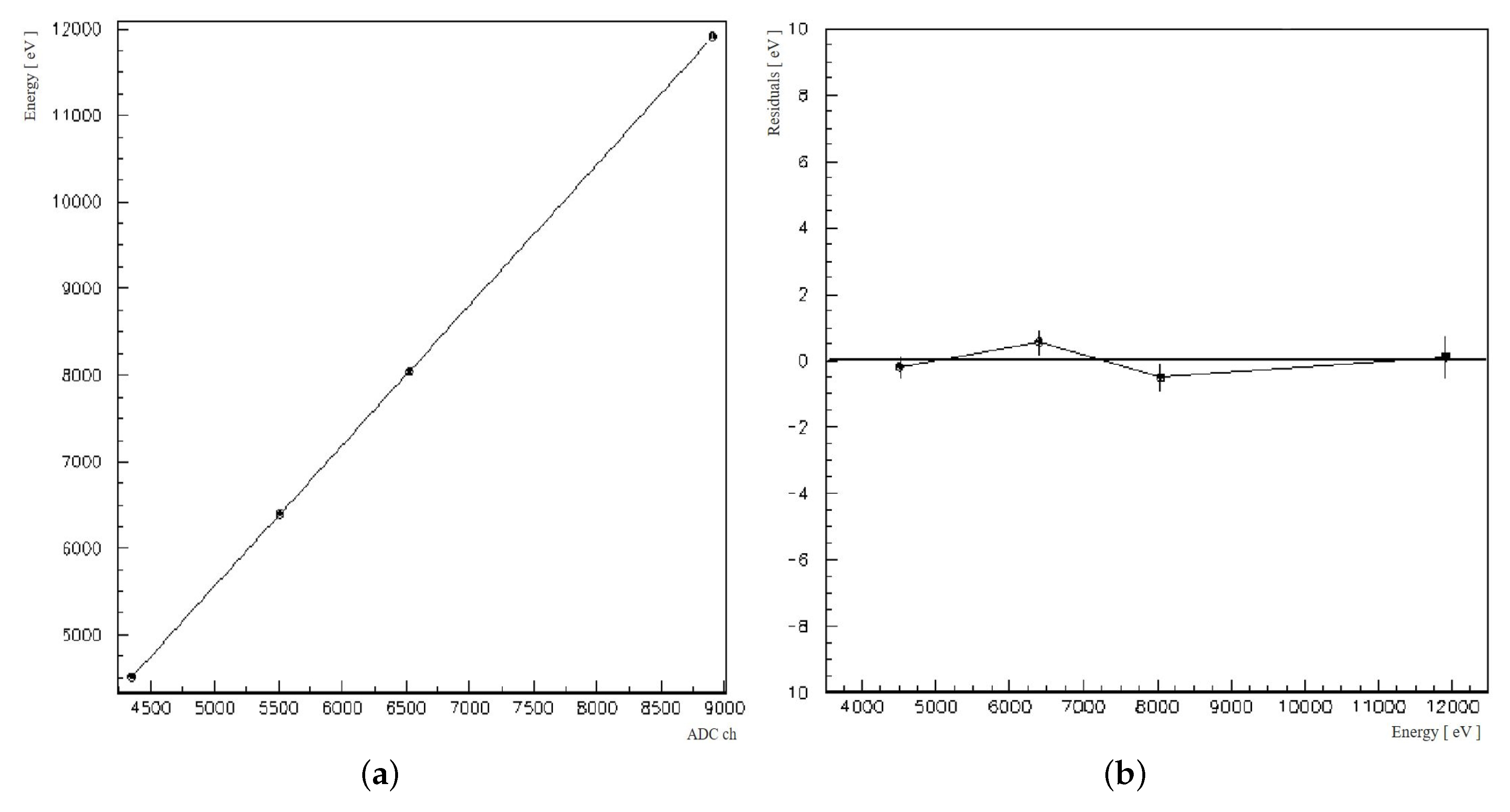 Condensedmatter 04 00031 g003
