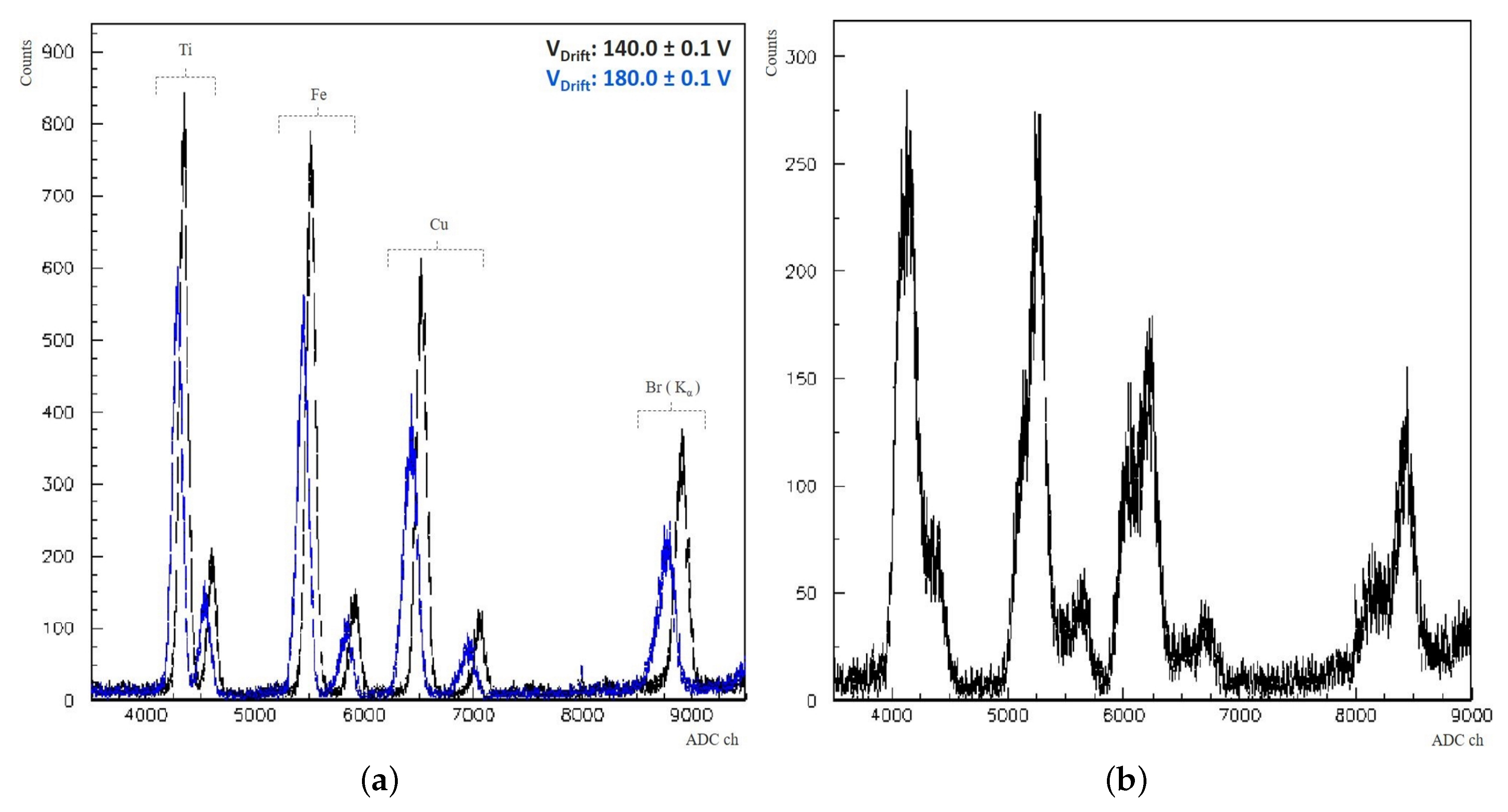 Condensedmatter 04 00031 g005