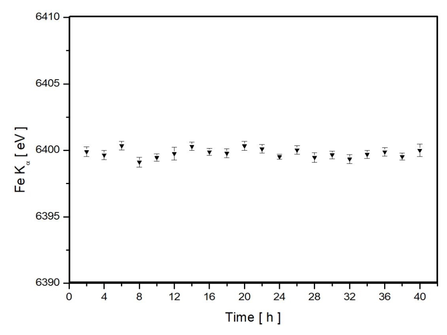 Condensedmatter 04 00031 g006