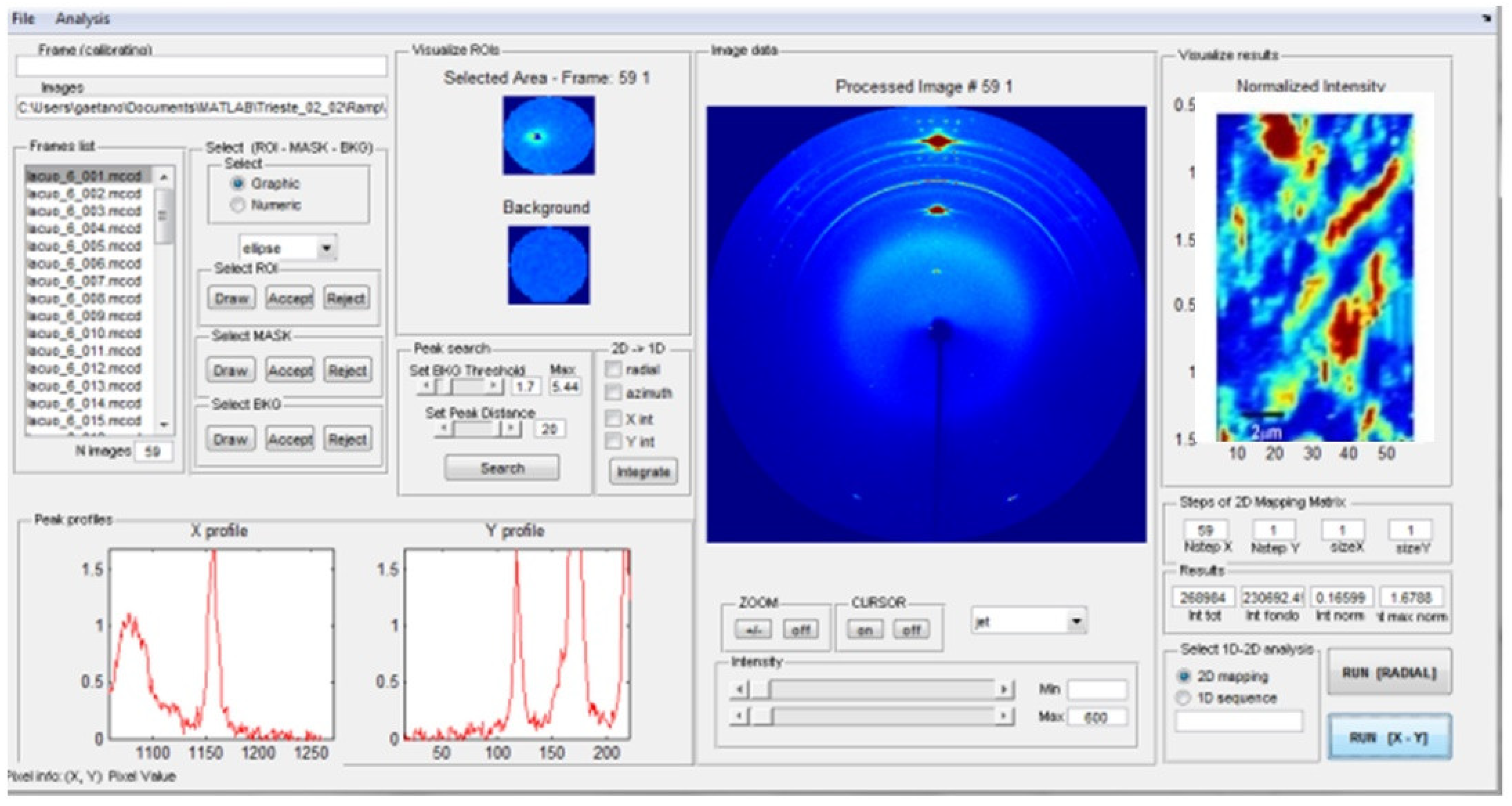 Condensedmatter 04 00032 g006