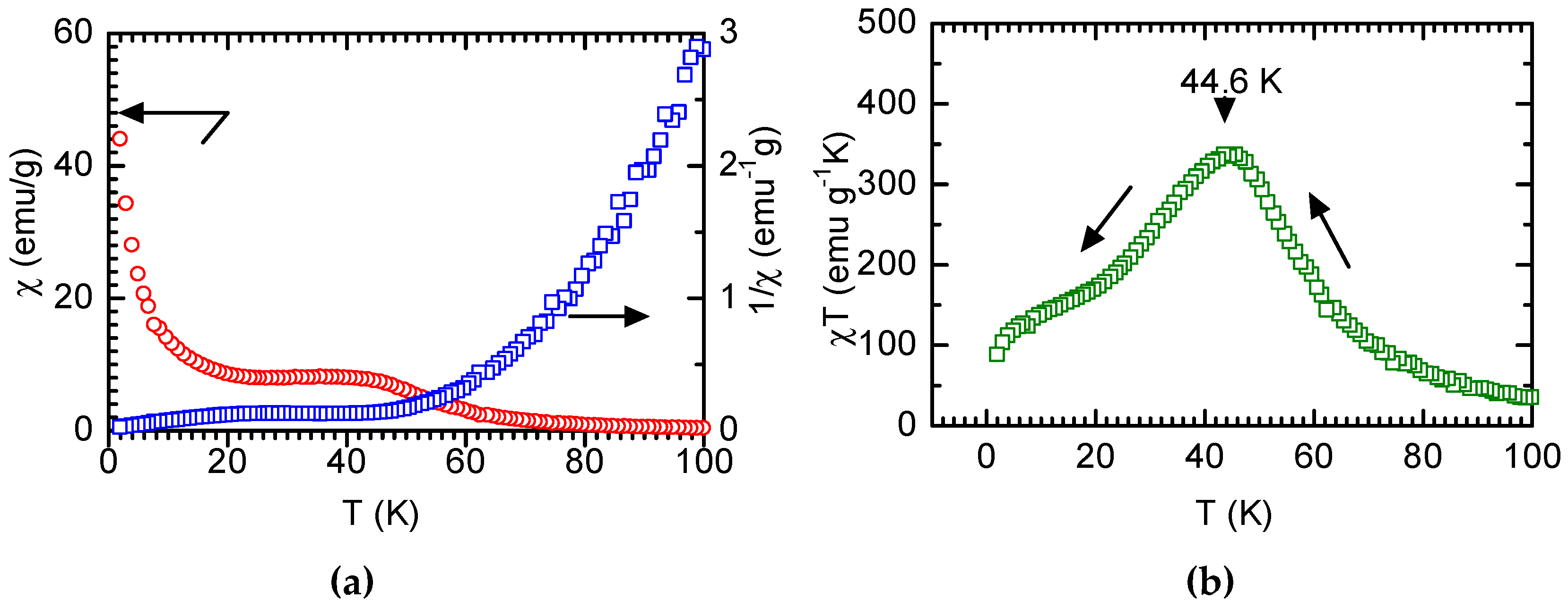 Condensedmatter 04 00033 g006