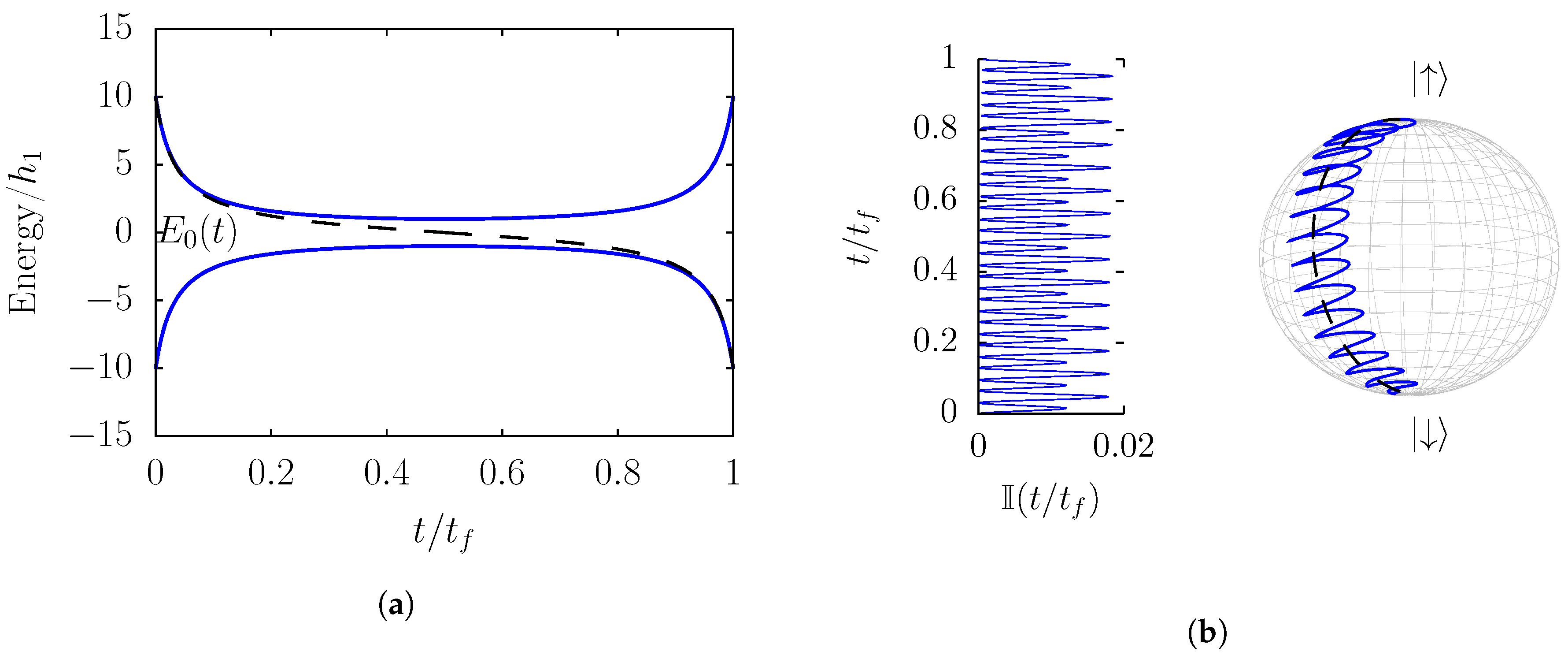 Condensedmatter 04 00034 g001