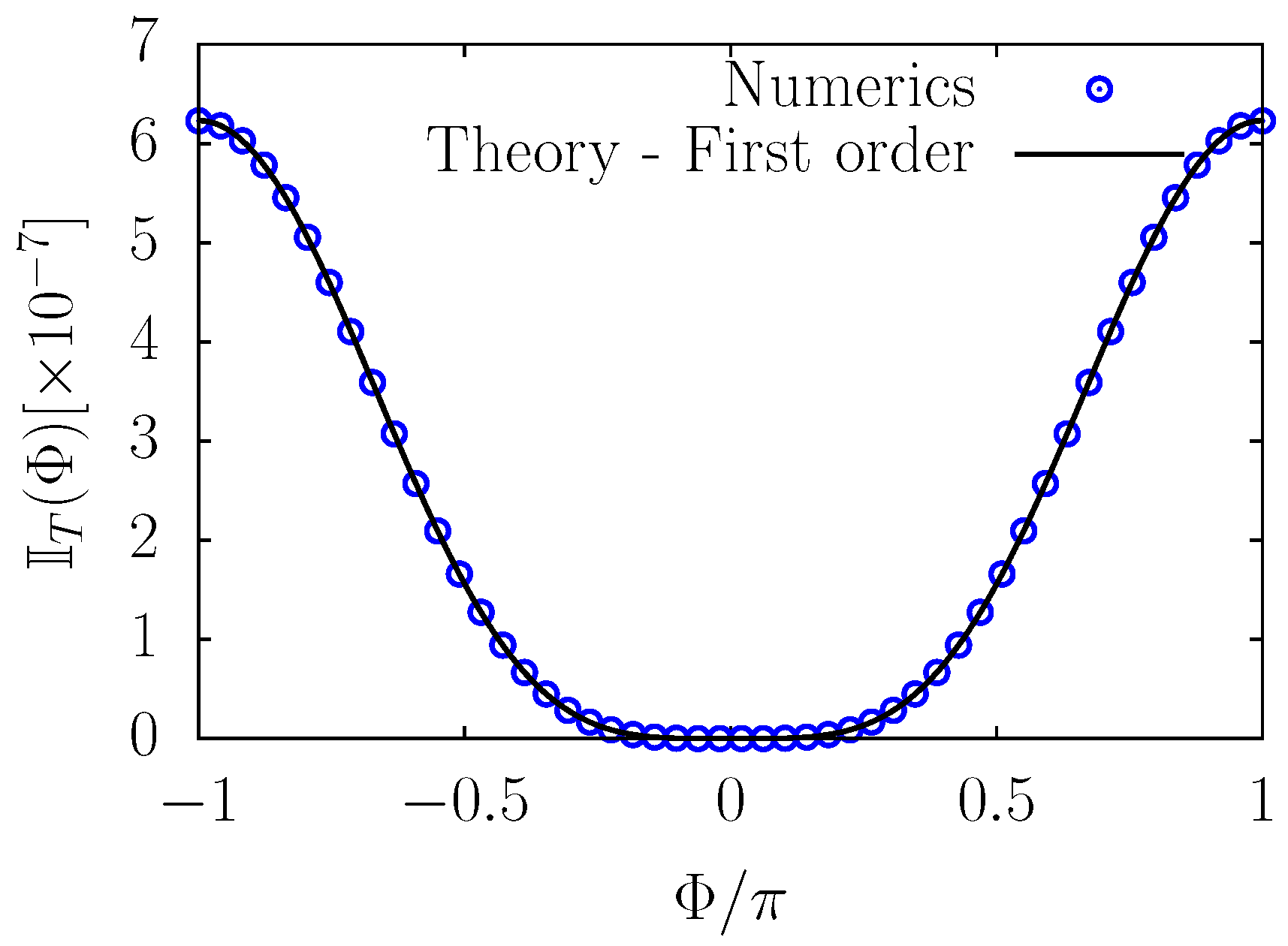 Condensedmatter 04 00034 g002