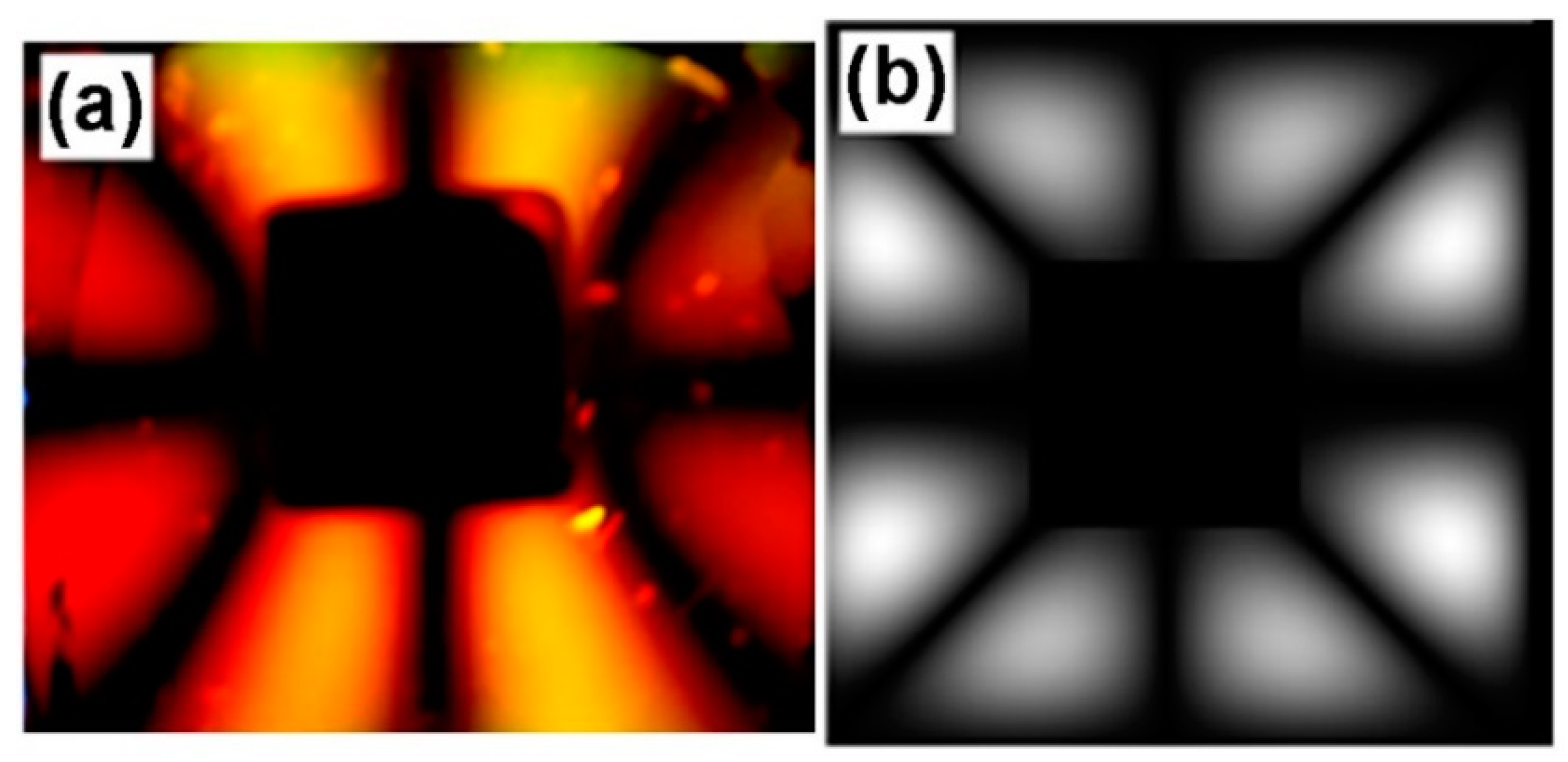 Condensedmatter 04 00035 g006