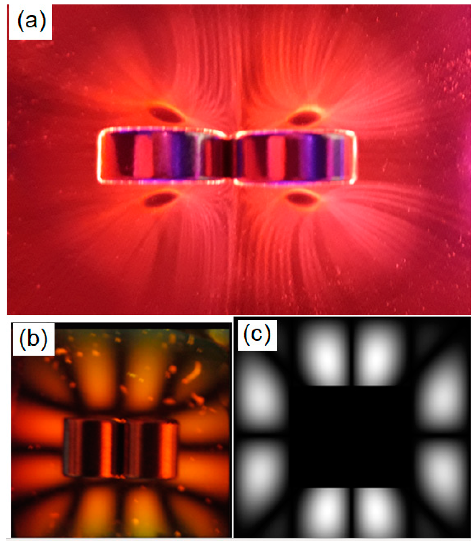 Condensedmatter 04 00035 g007