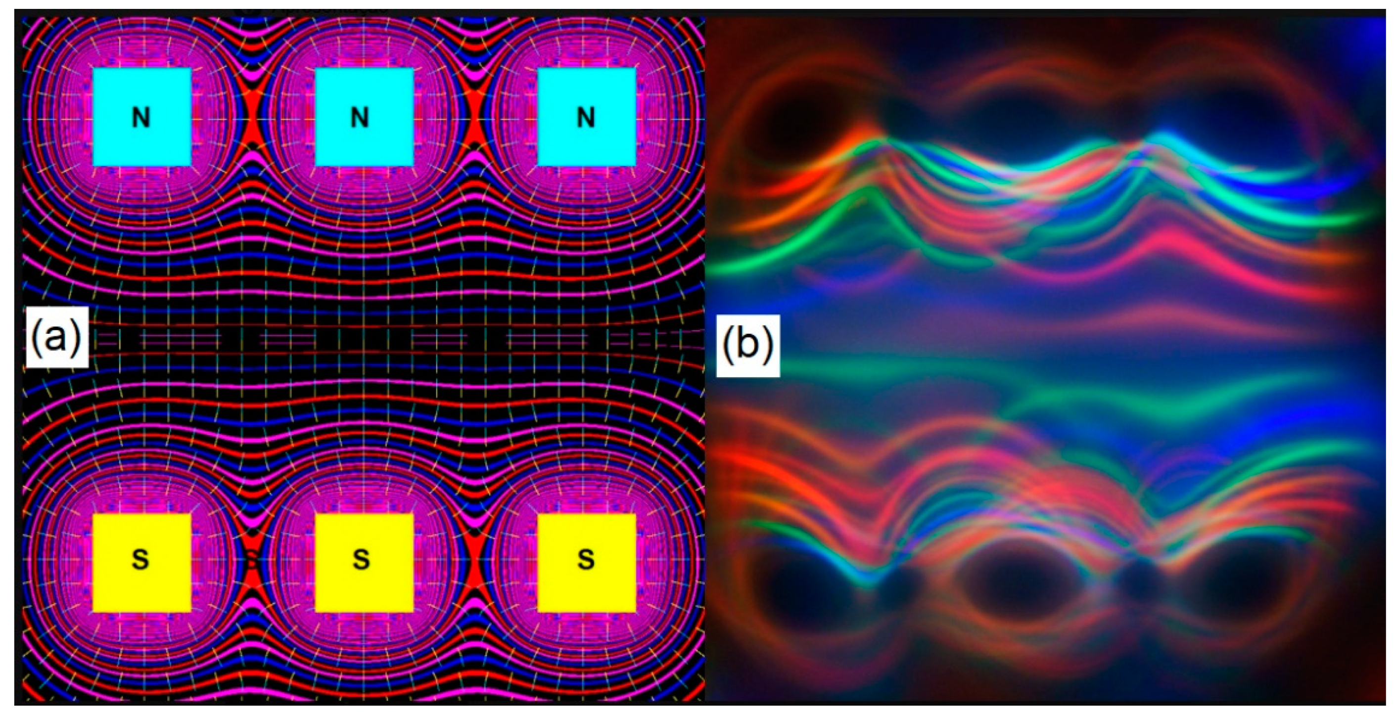 Condensedmatter 04 00035 g013