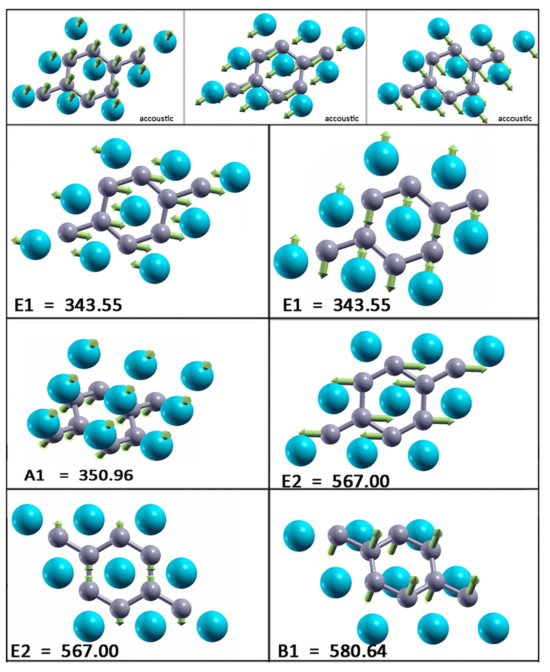 Condensedmatter 04 00037 g005 550
