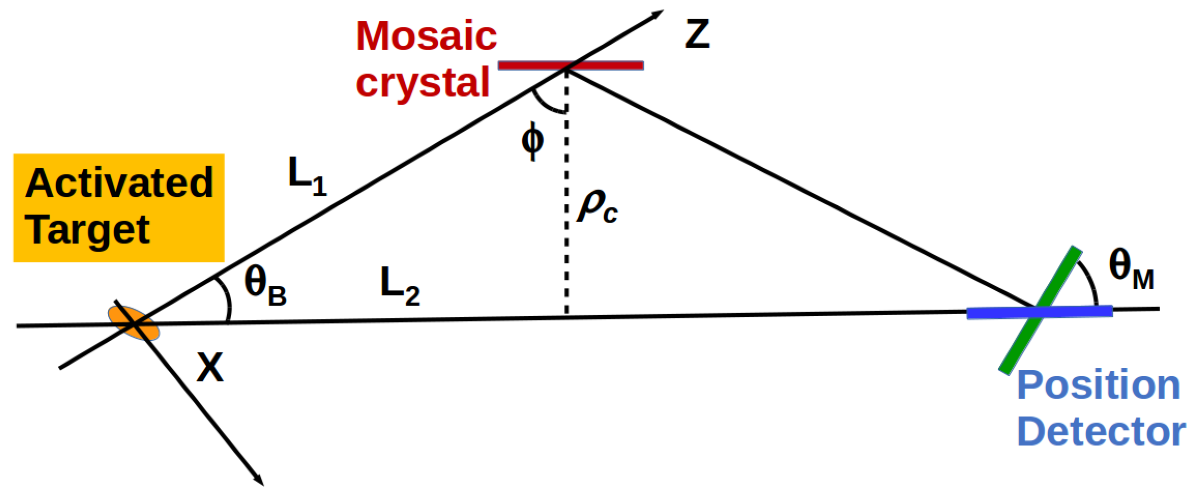 Condensedmatter 04 00038 g001