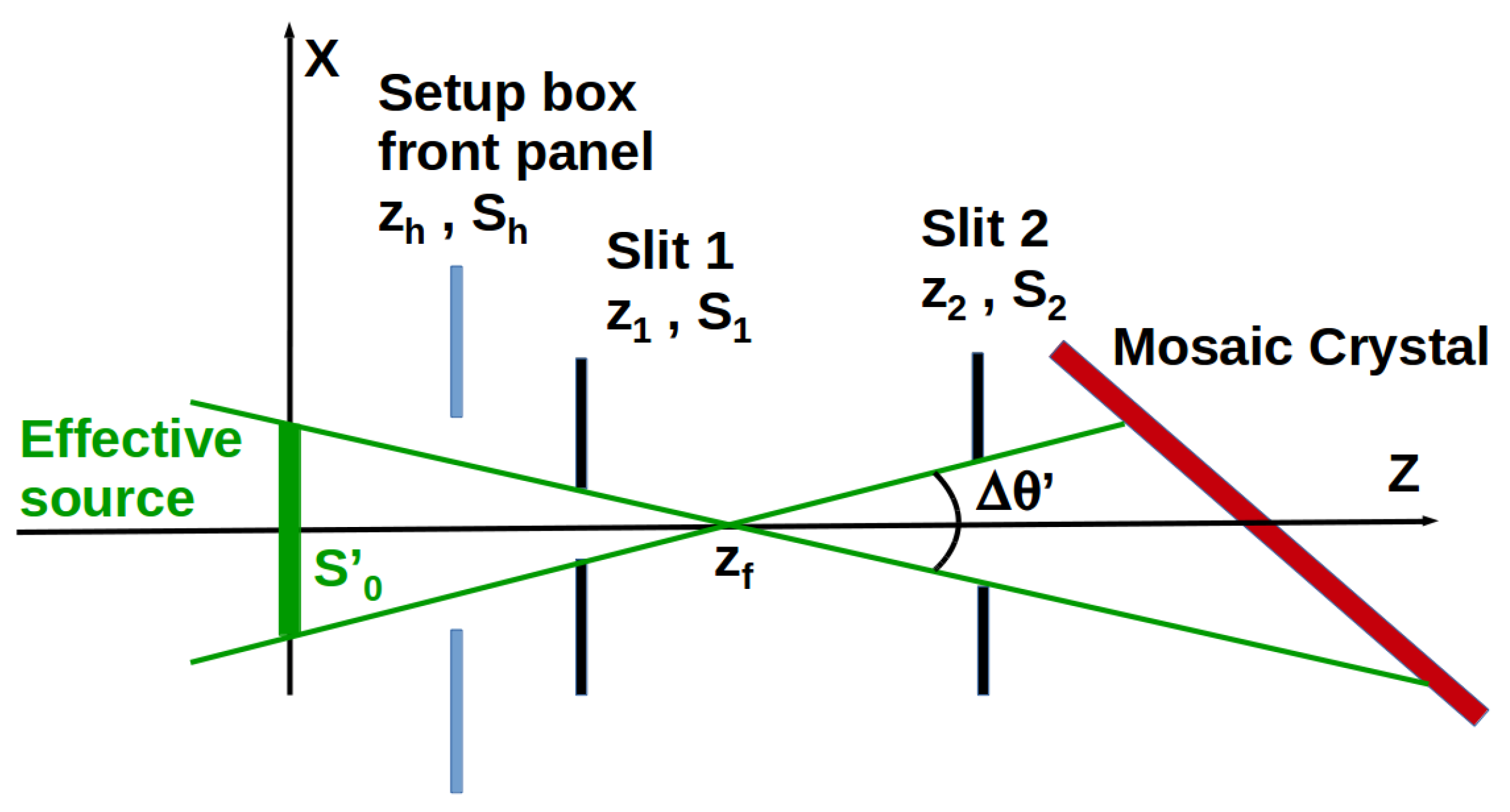 Condensedmatter 04 00038 g002