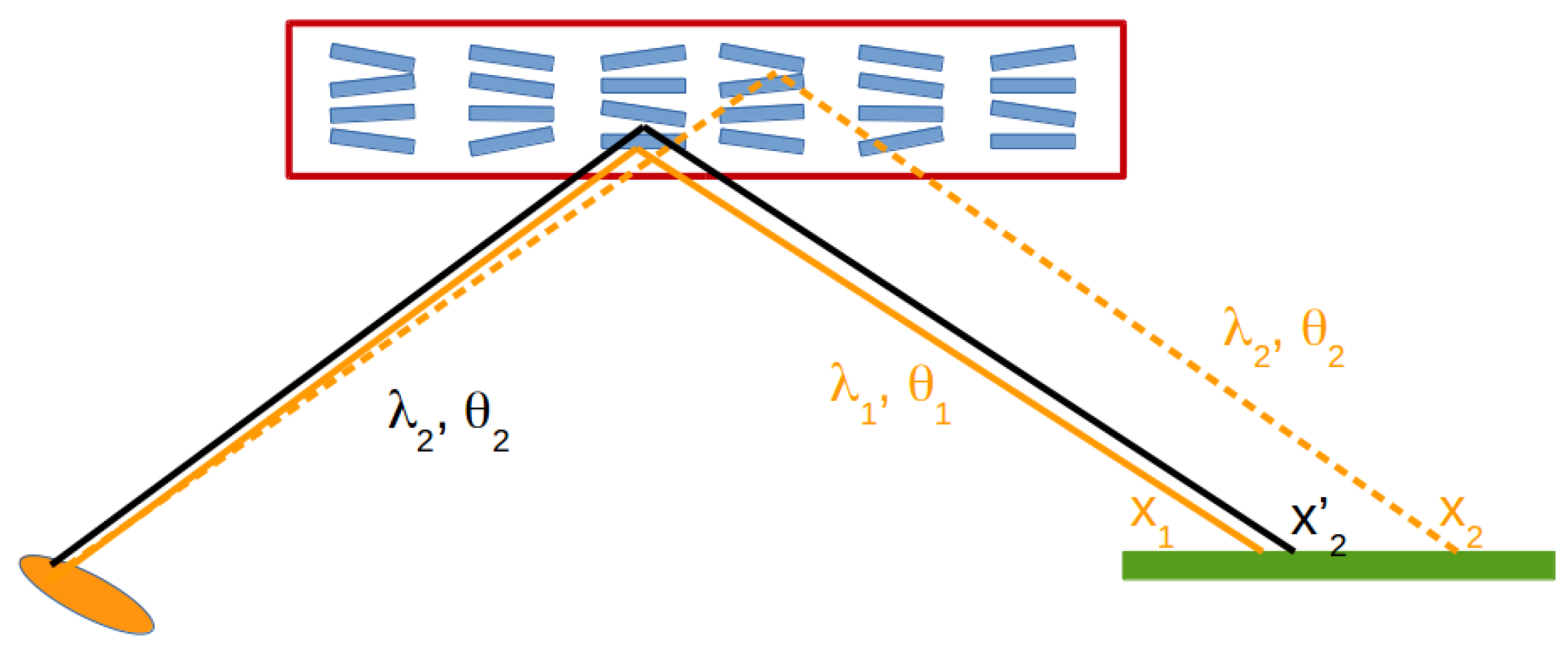 Condensedmatter 04 00038 g003