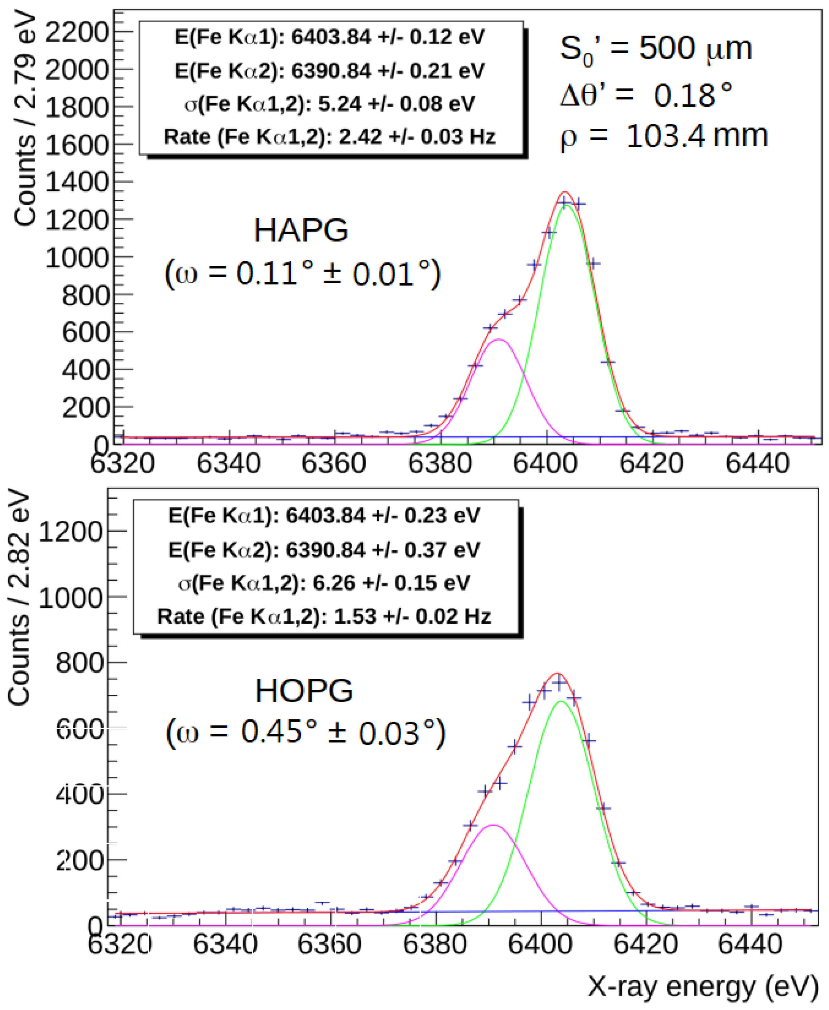 Condensedmatter 04 00038 g005