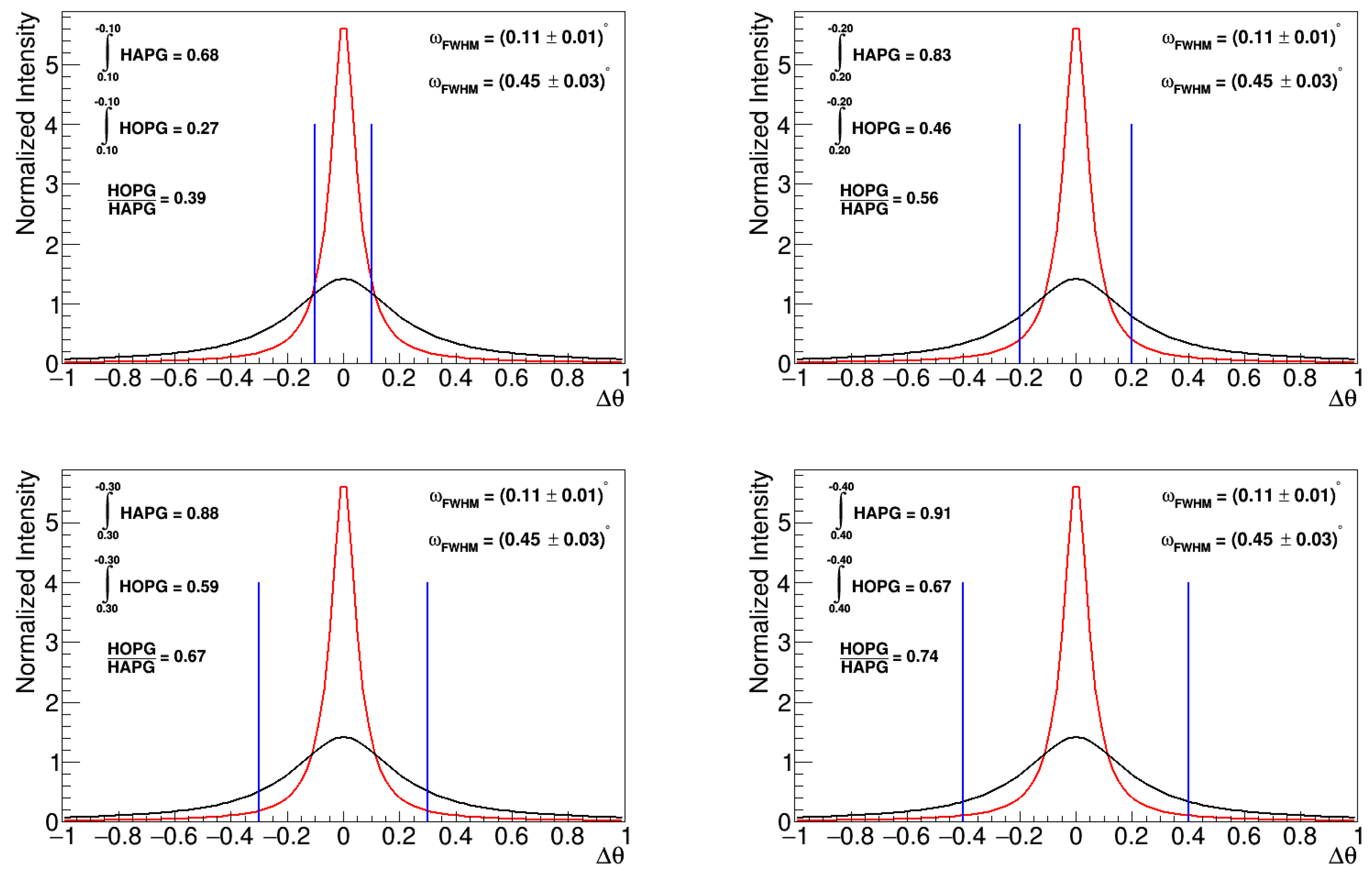 Condensedmatter 04 00038 g006