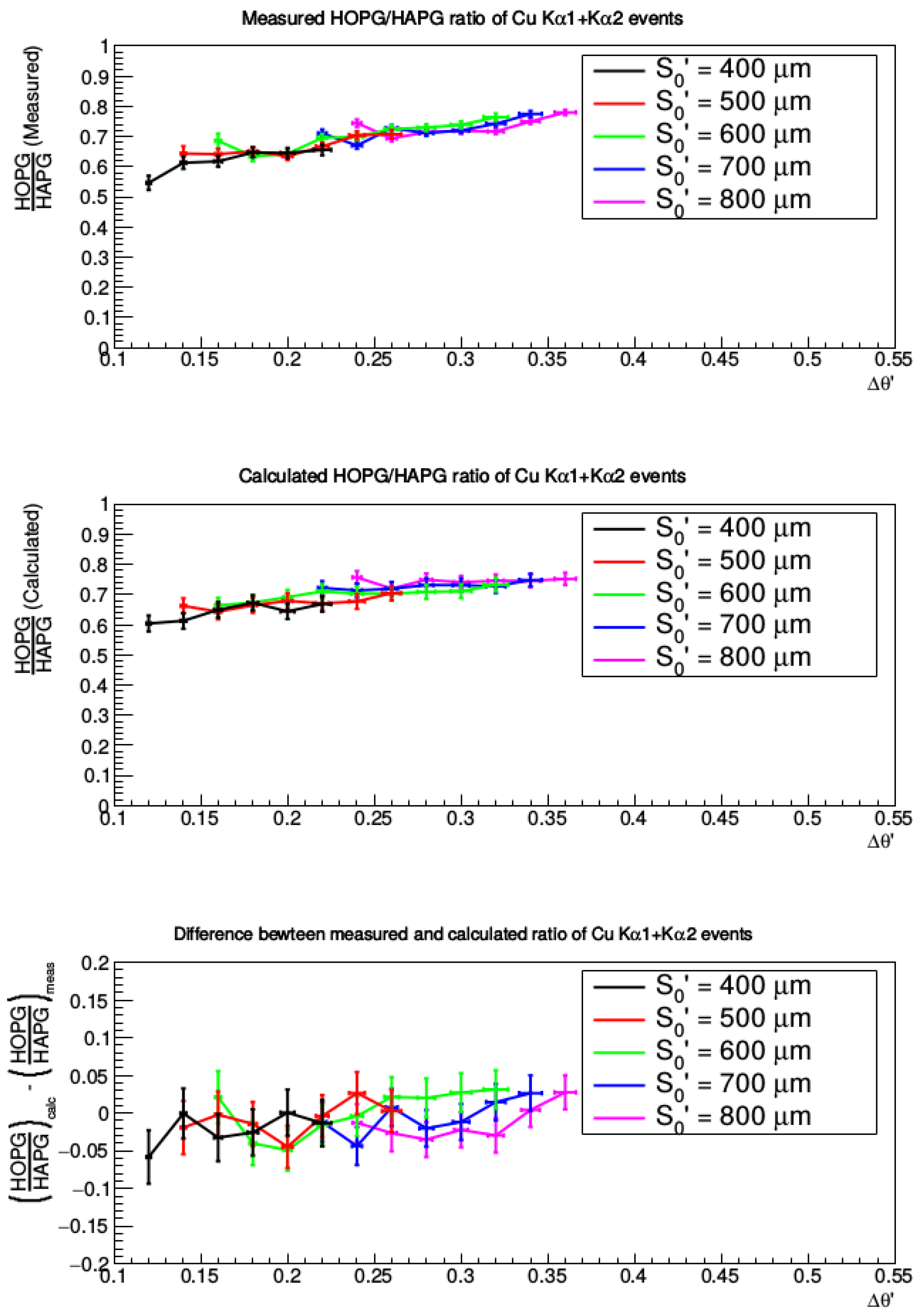 Condensedmatter 04 00038 g007