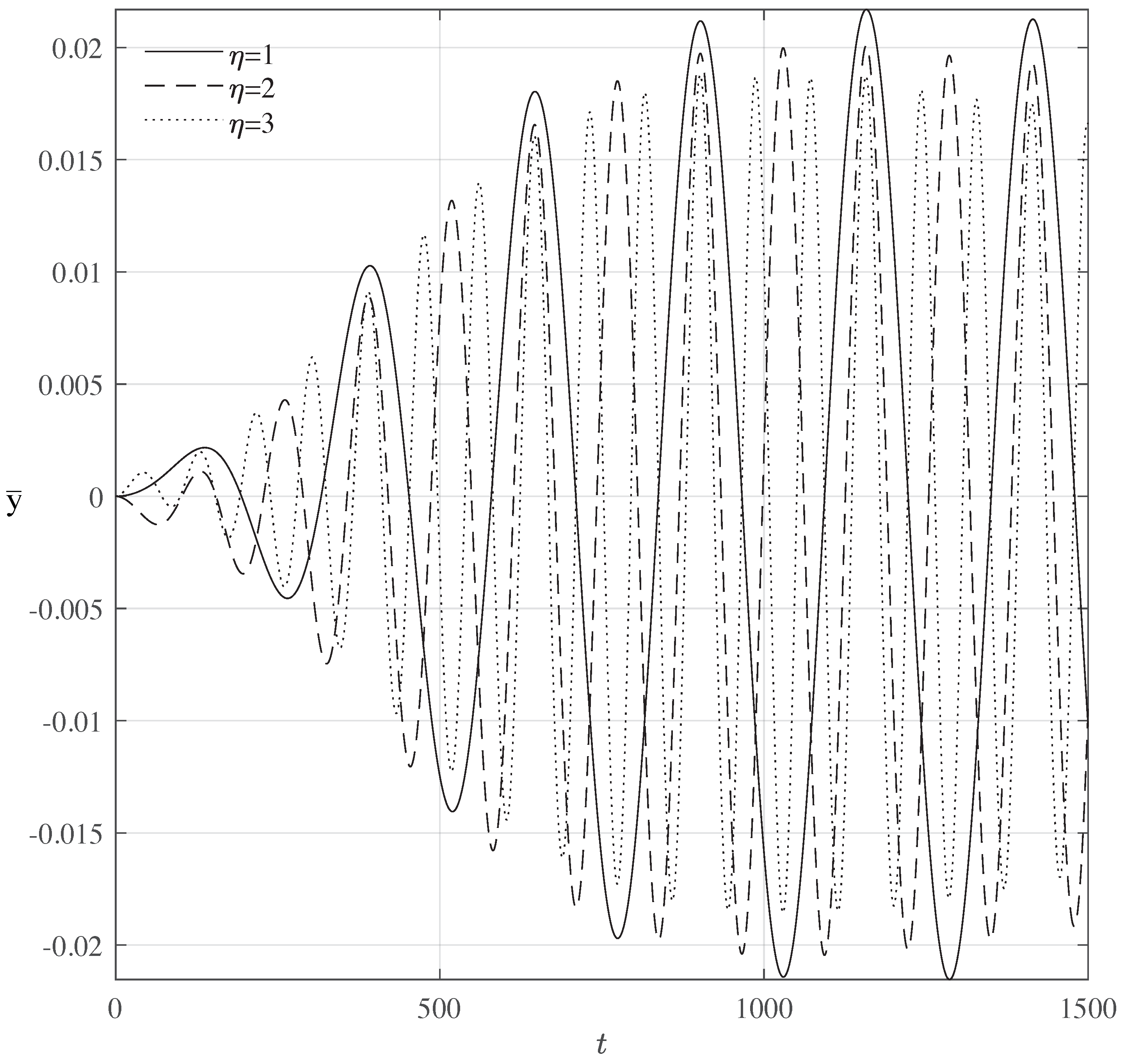 Condensedmatter 04 00039 g002 Condensedmatter 04 00039 g002