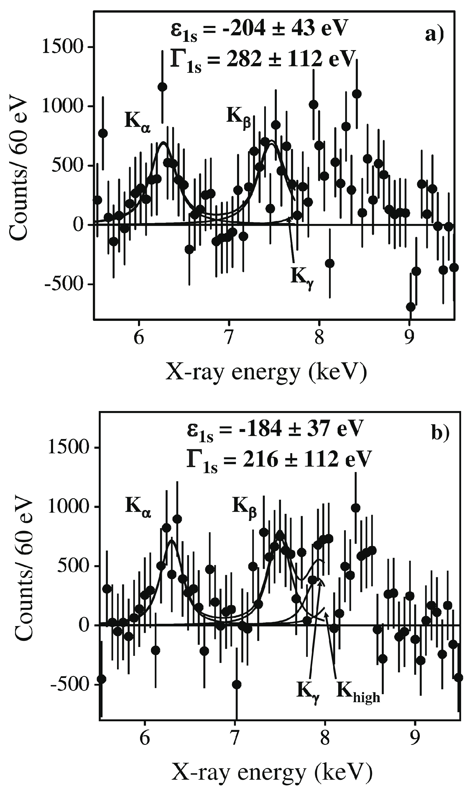Condensedmatter 04 00042 g004