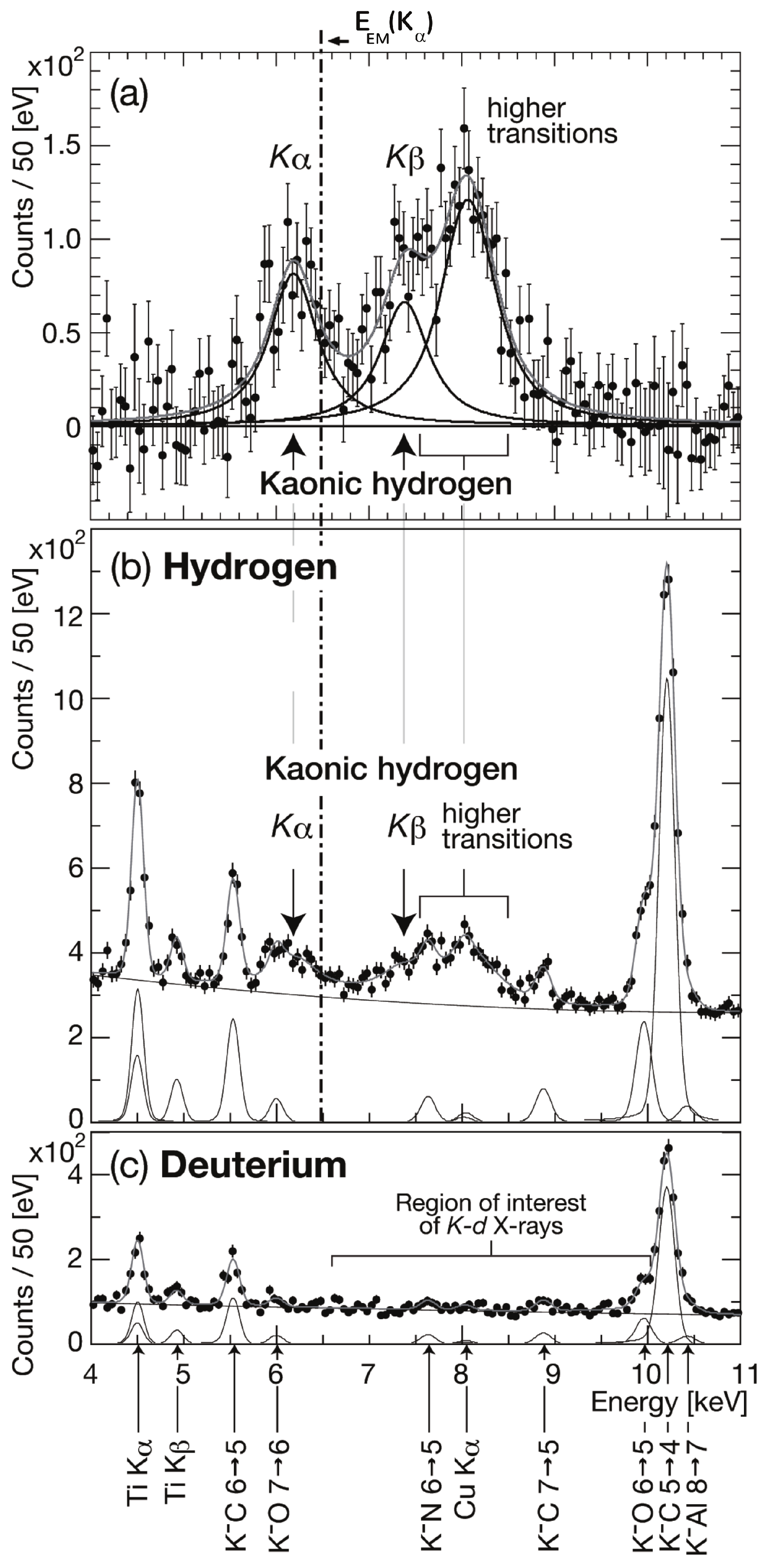 Condensedmatter 04 00042 g010