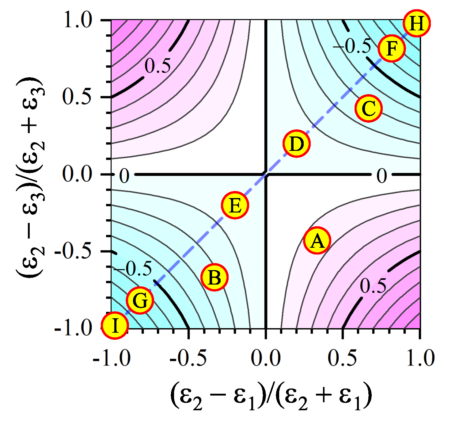 Condensedmatter 04 00044 g002 Condensedmatter 04 00044 g002