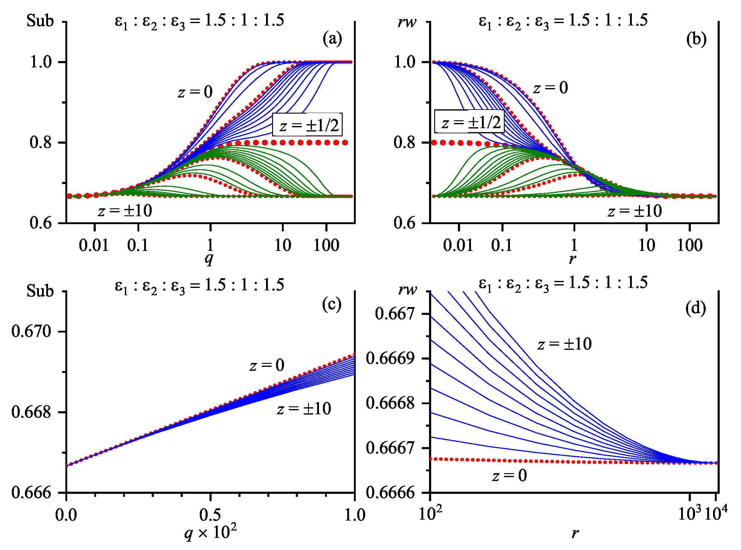 Condensedmatter 04 00044 g006 Condensedmatter 04 00044 g006