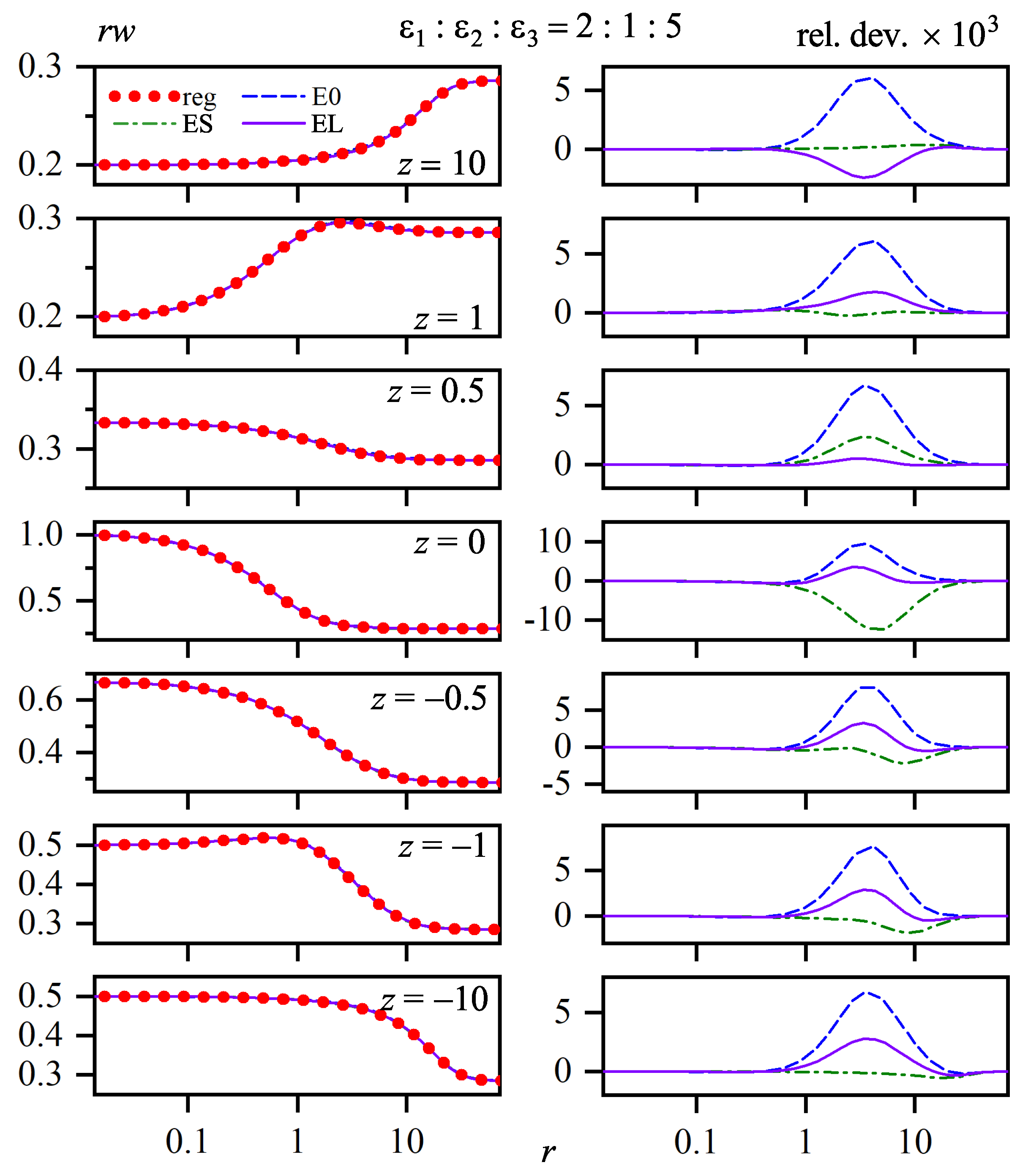 Condensedmatter 04 00044 g007 Condensedmatter 04 00044 g007
