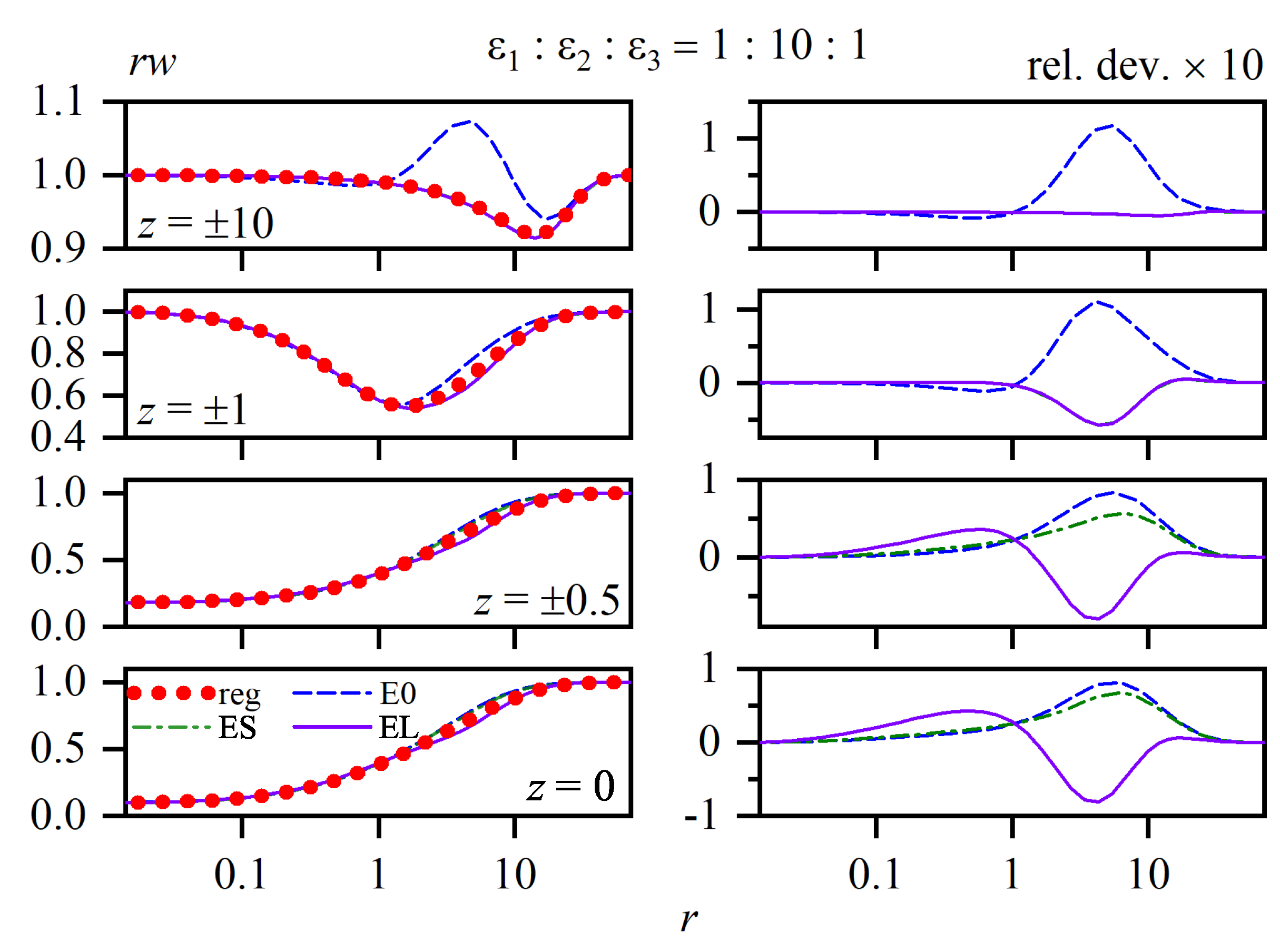 Condensedmatter 04 00044 g008 Condensedmatter 04 00044 g008