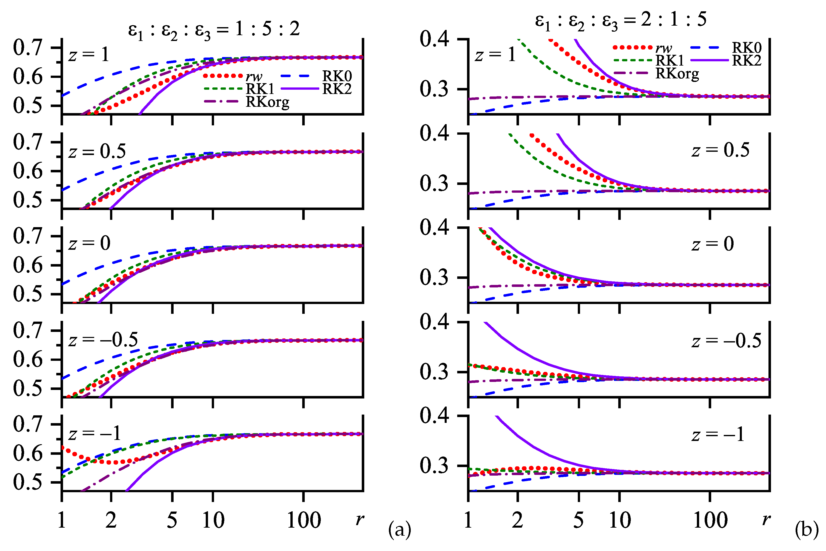 Condensedmatter 04 00044 g013 Condensedmatter 04 00044 g013