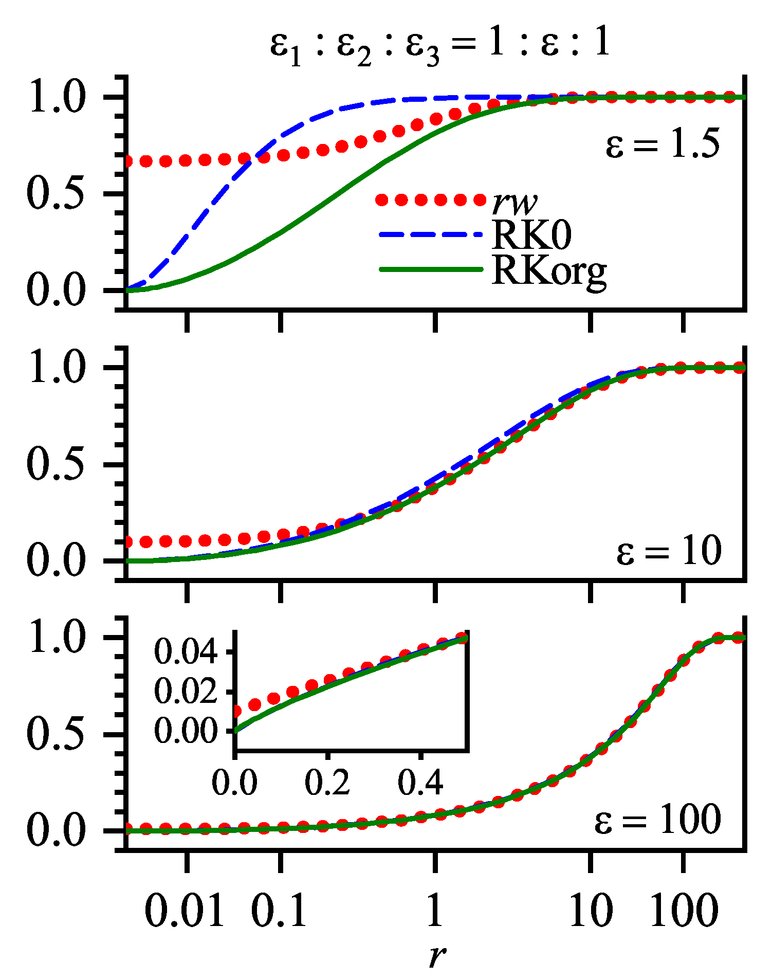 Condensedmatter 04 00044 g014 Condensedmatter 04 00044 g014