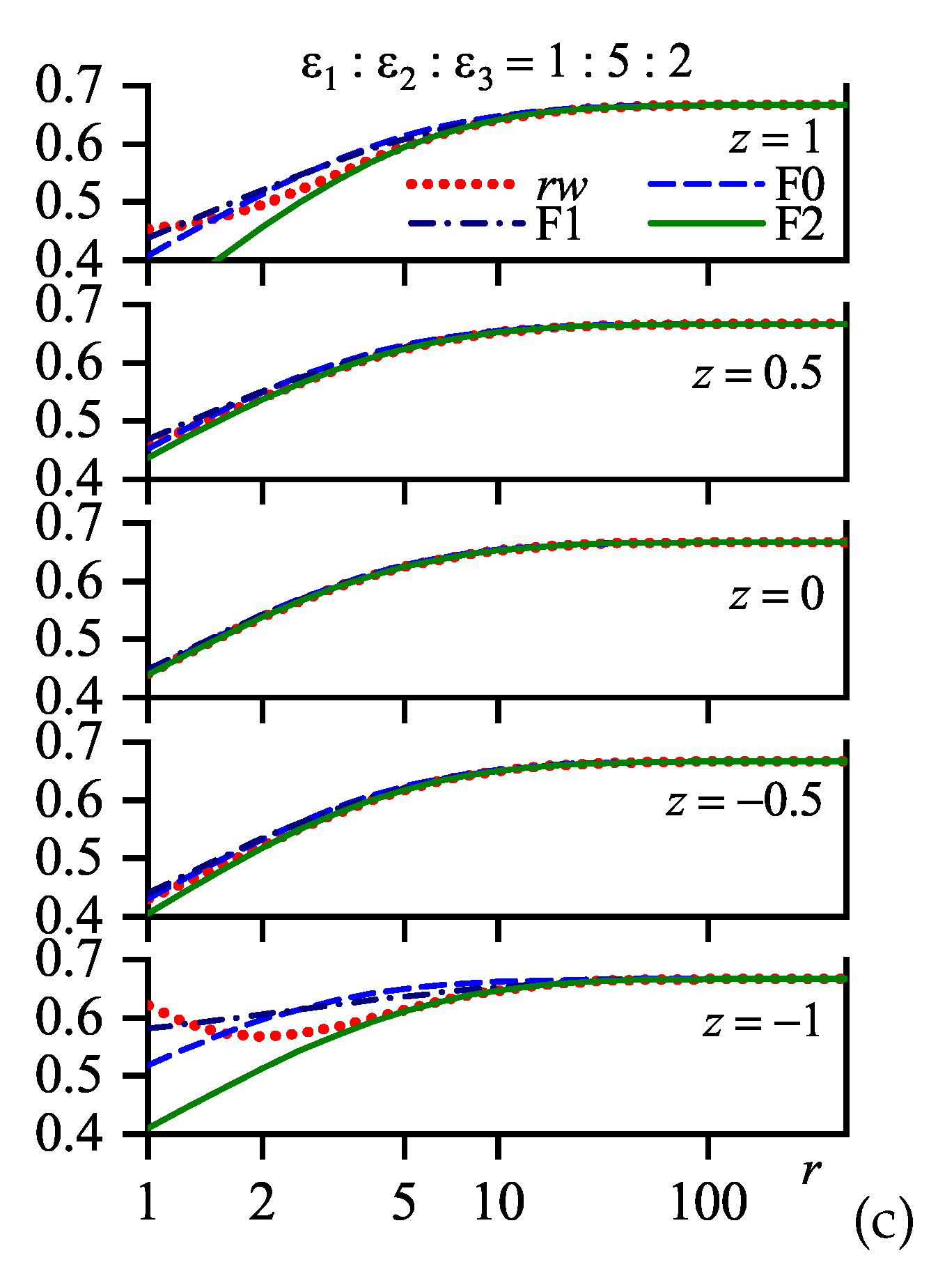 Condensedmatter 04 00044 g016b Condensedmatter 04 00044 g016b