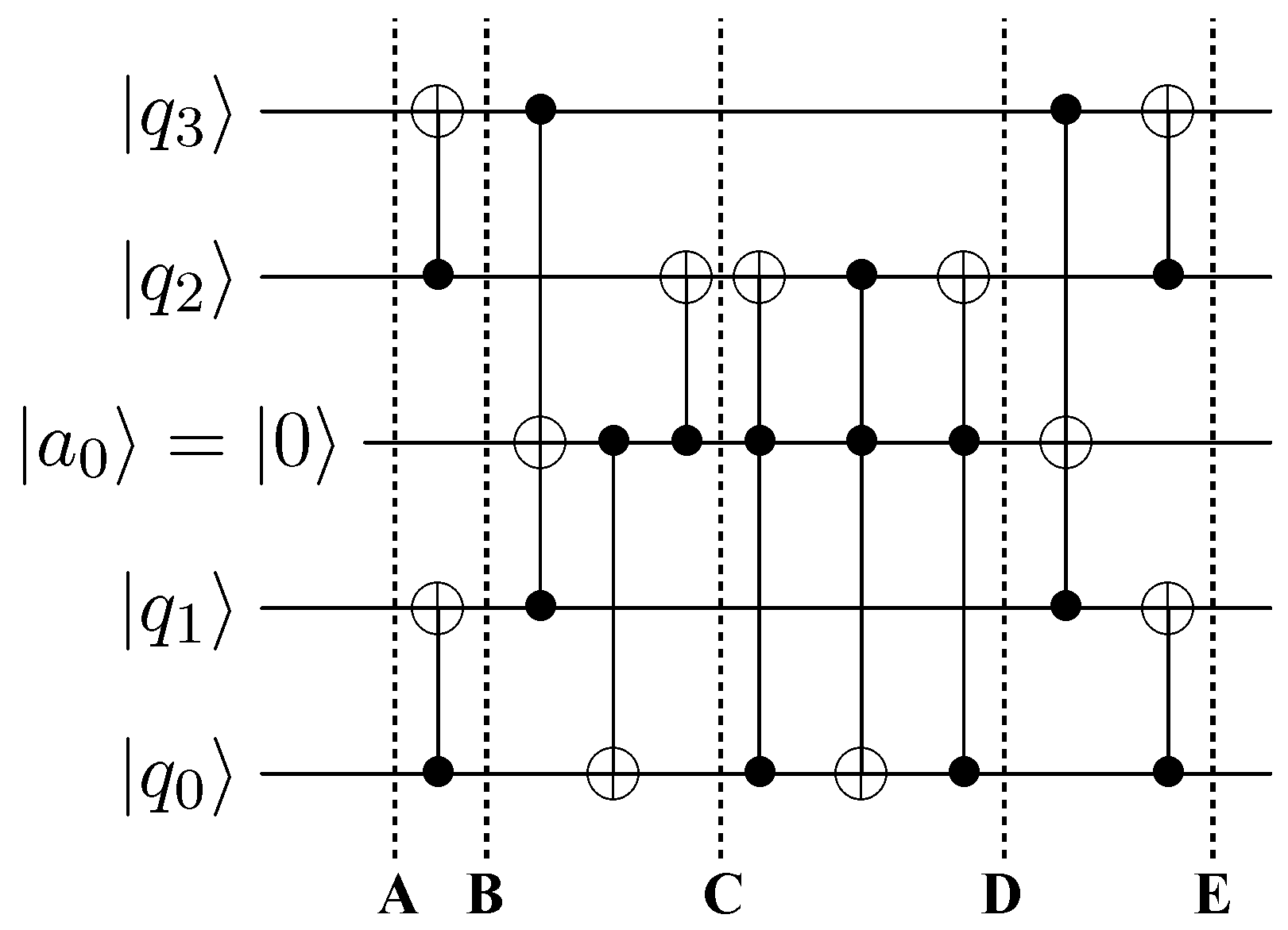 Condensedmatter 04 00048 g003