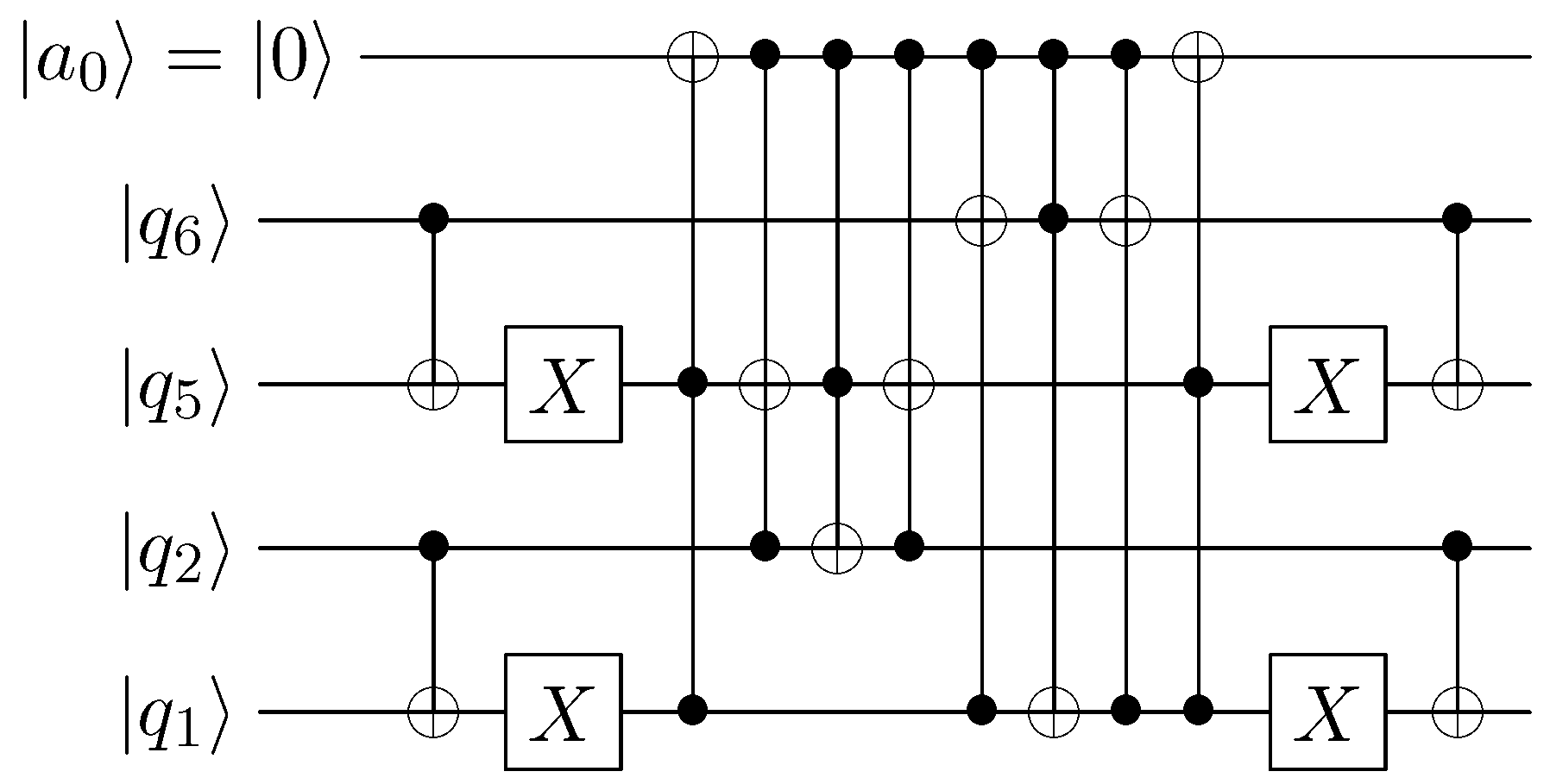 Condensedmatter 04 00048 g005