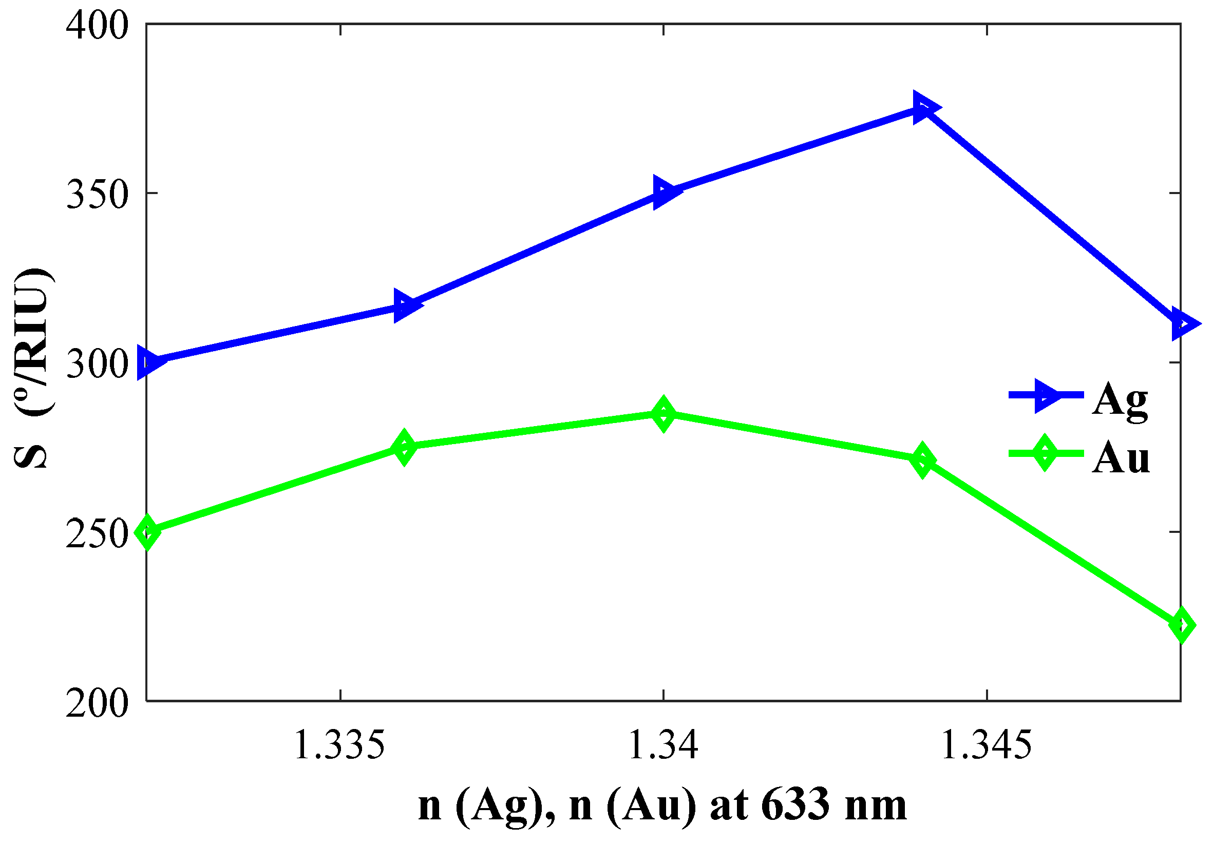 Condensedmatter 04 00049 g003