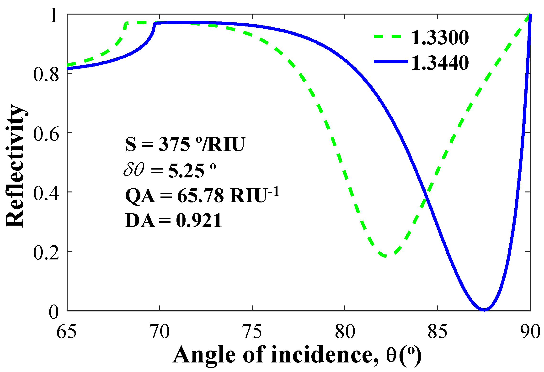 Condensedmatter 04 00049 g004