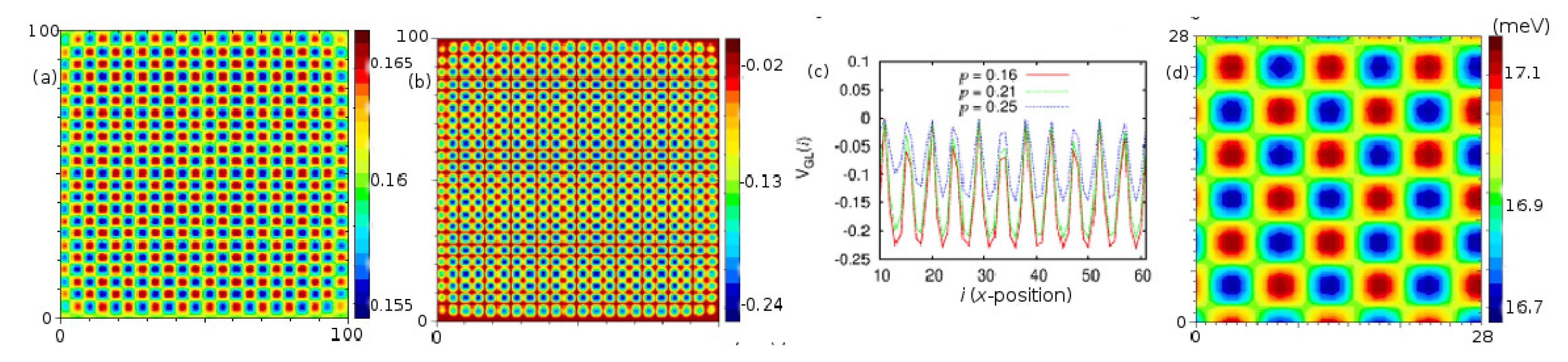 Condensedmatter 04 00052 g001 Condensedmatter 04 00052 g001