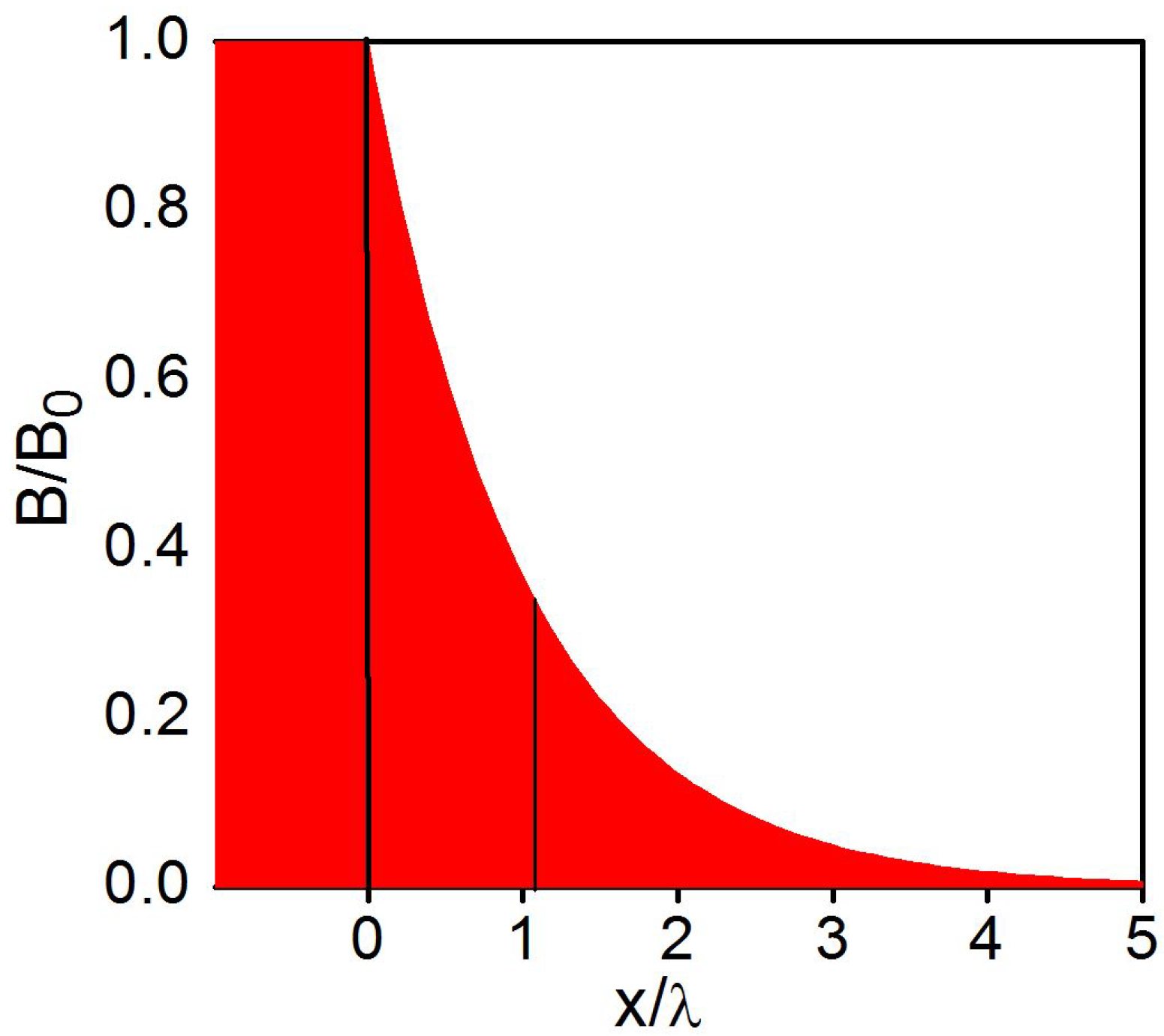 Condensedmatter 04 00054 g001