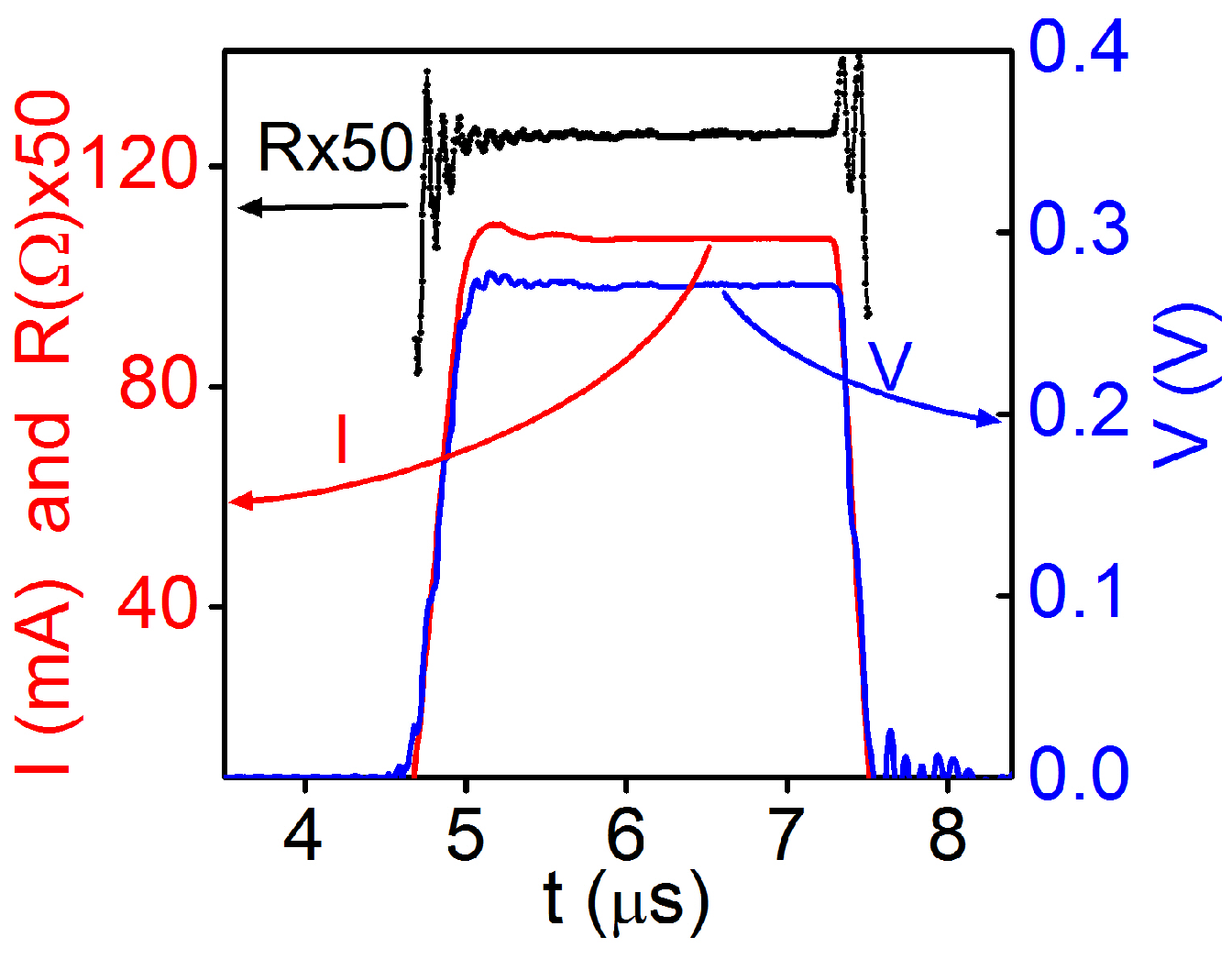 Condensedmatter 04 00054 g003