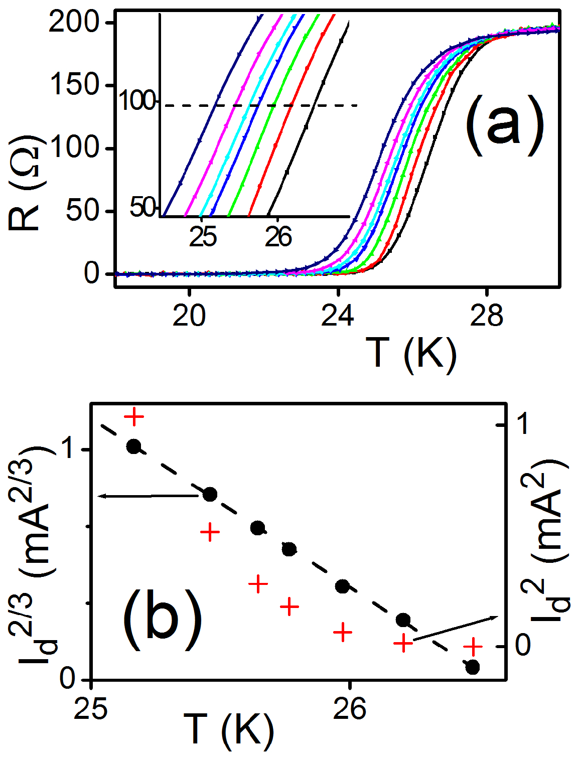 Condensedmatter 04 00054 g005