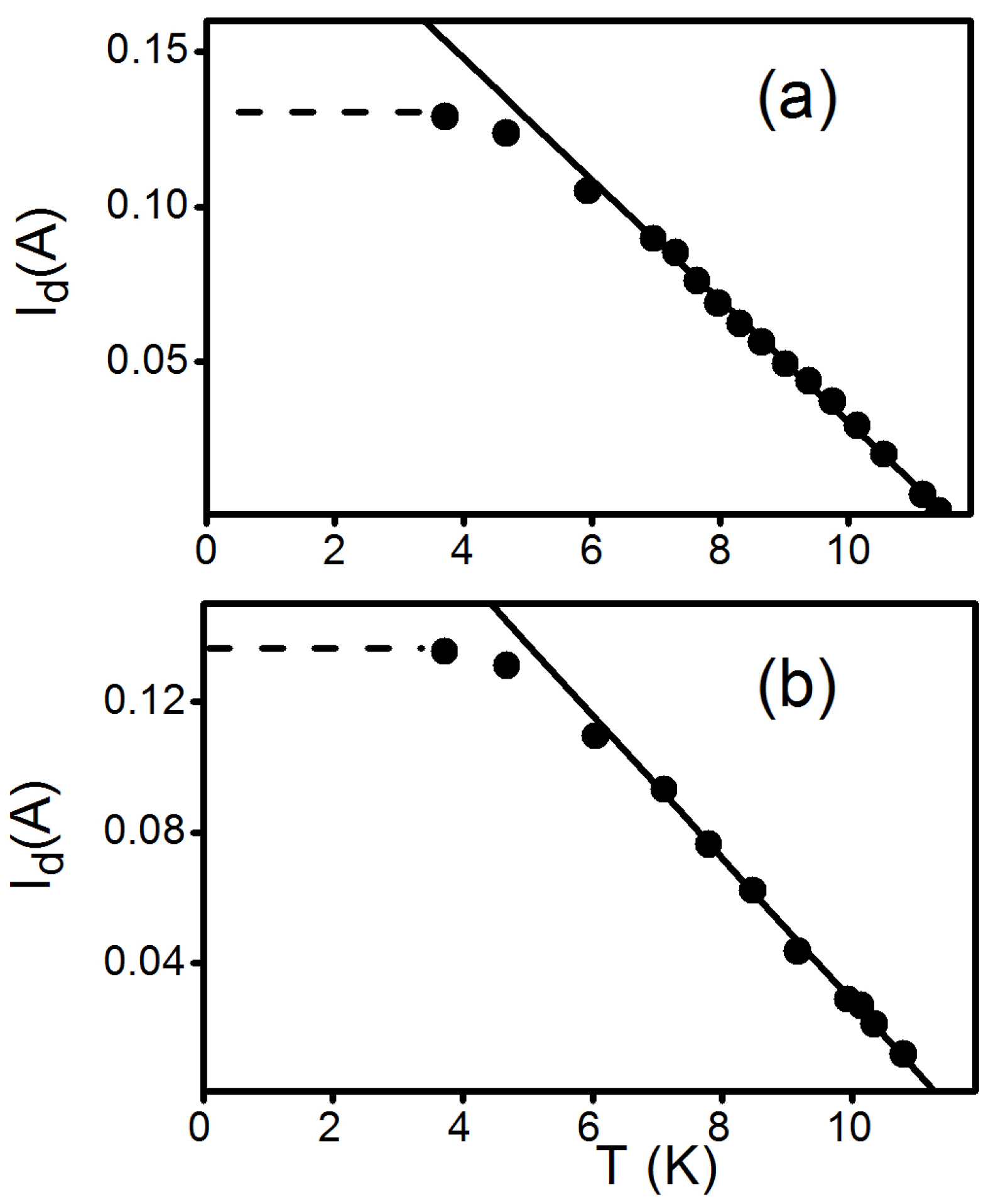 Condensedmatter 04 00054 g007