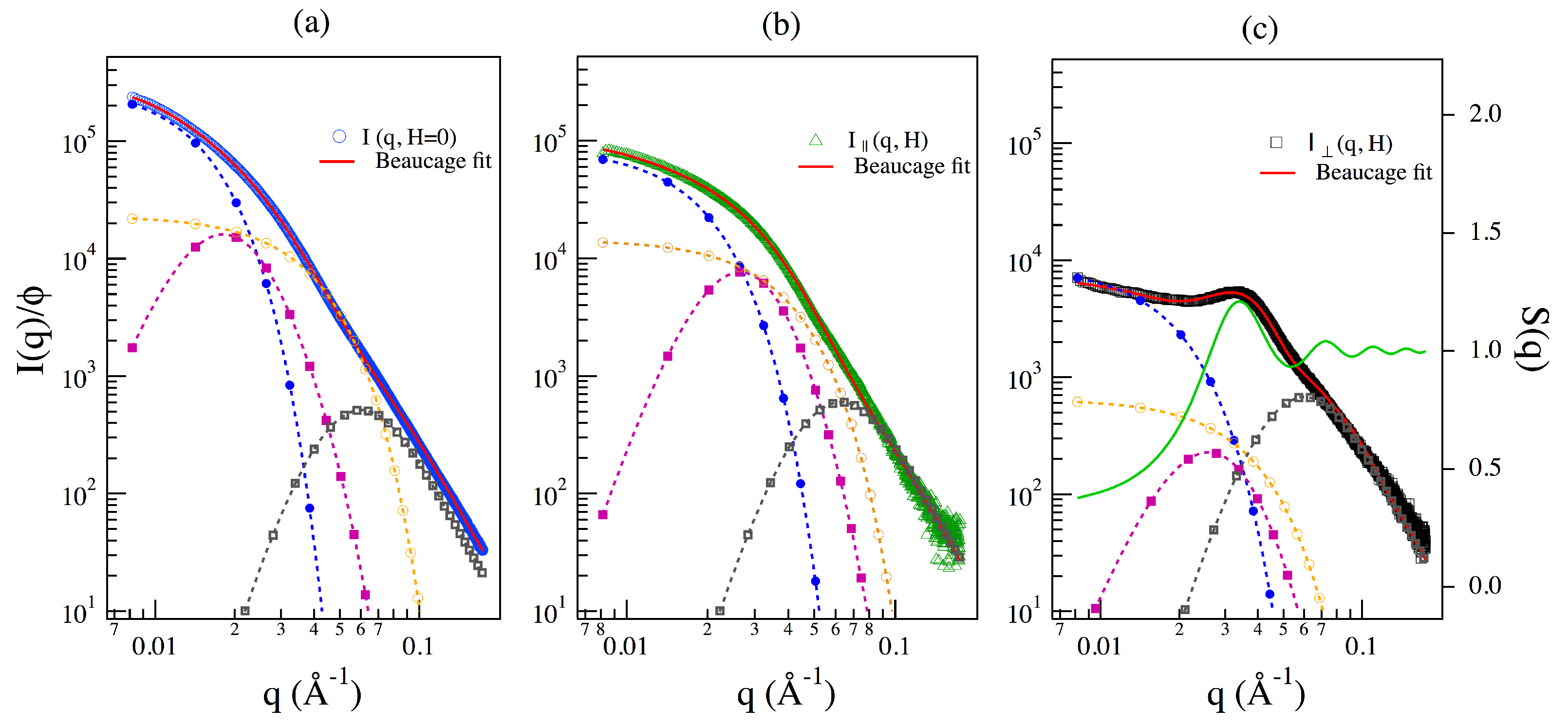 Condensedmatter 04 00055 g003 Condensedmatter 04 00055 g003