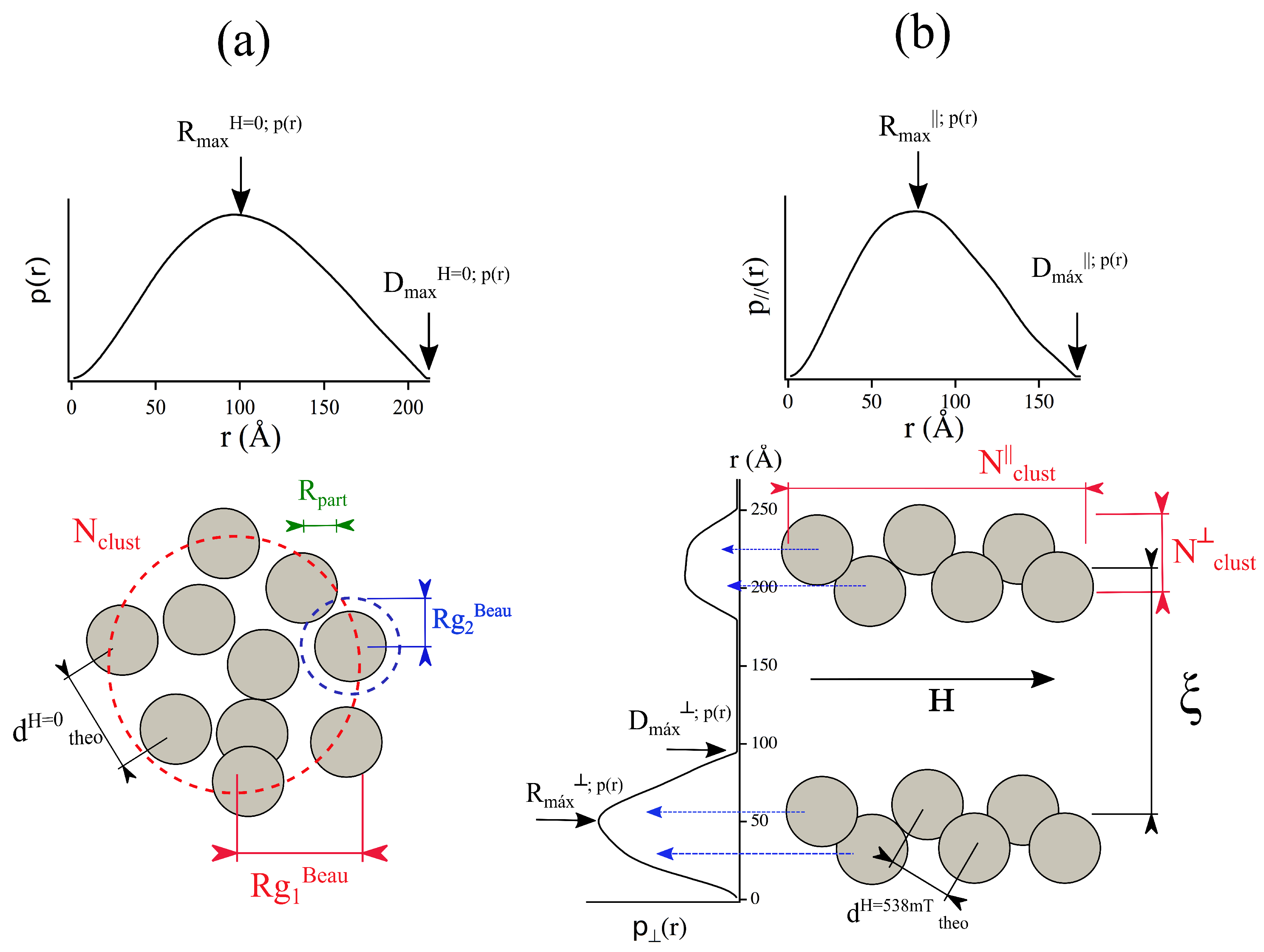 Condensedmatter 04 00055 g004 Condensedmatter 04 00055 g004